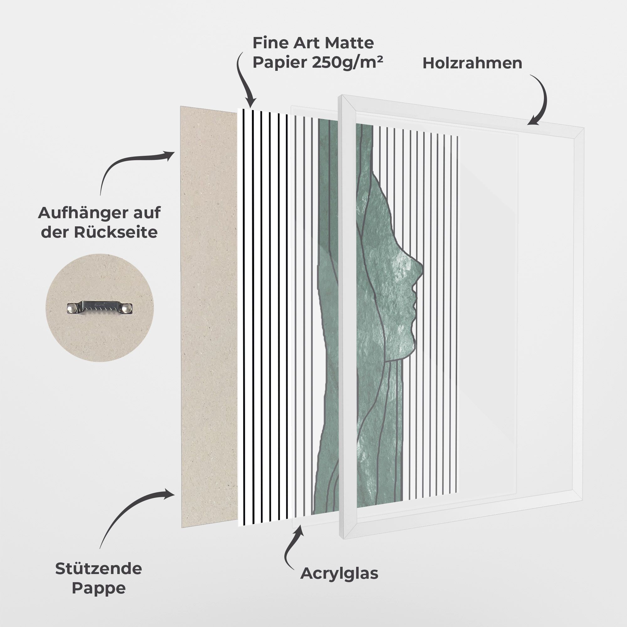 Abstract Green Face mockup 1