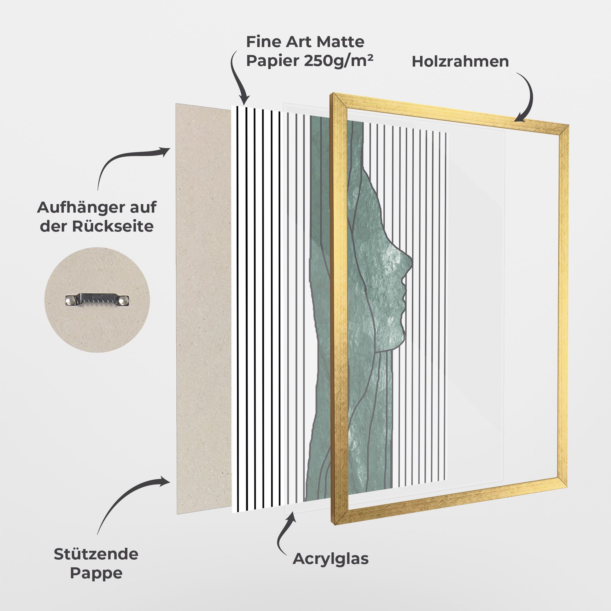 Abstract Green Face mockup 1