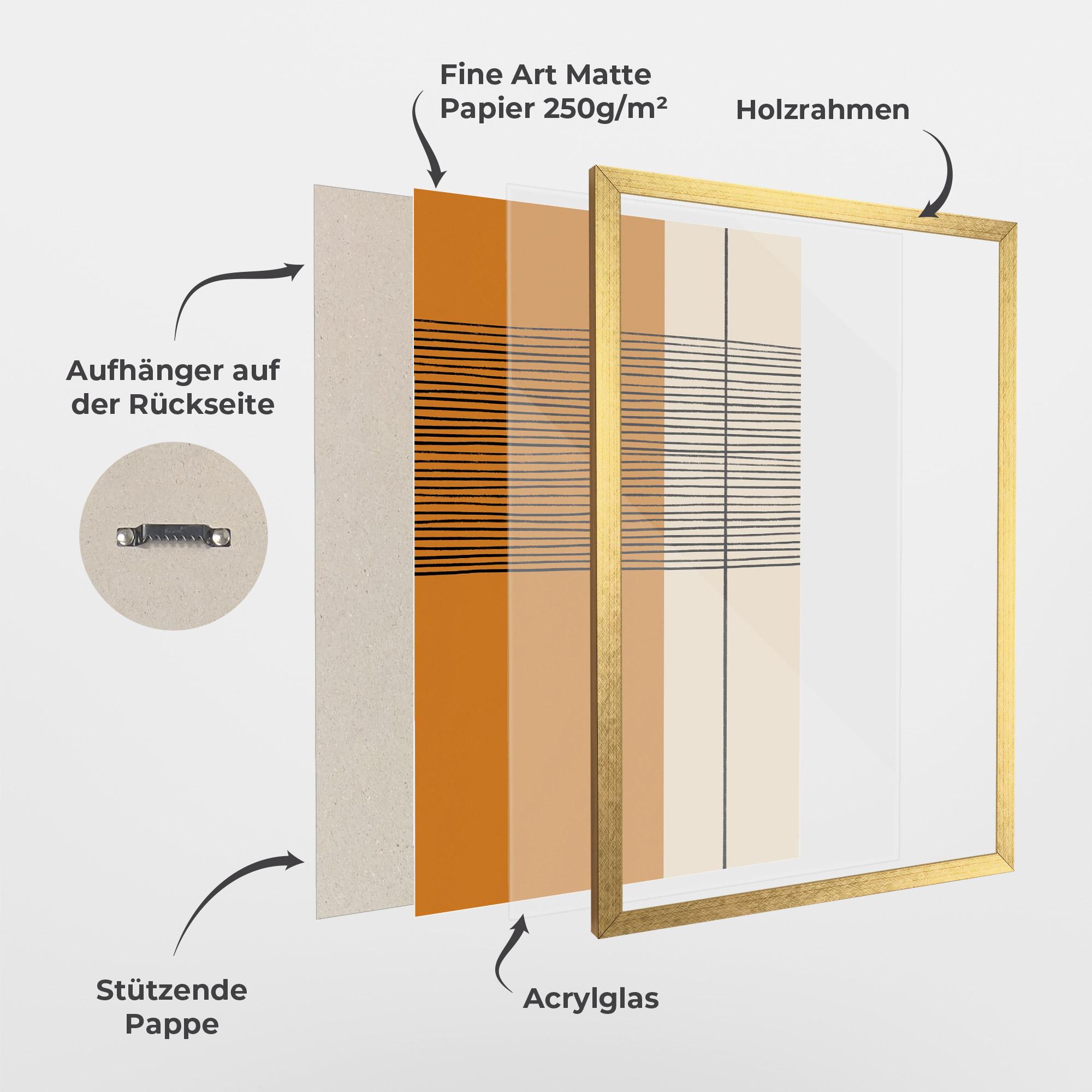Gerahmte Poster Scandinavian Painting mockup 1
