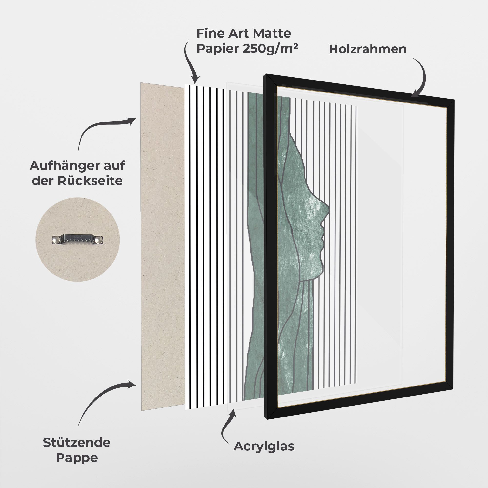 Abstract Green Face mockup 1