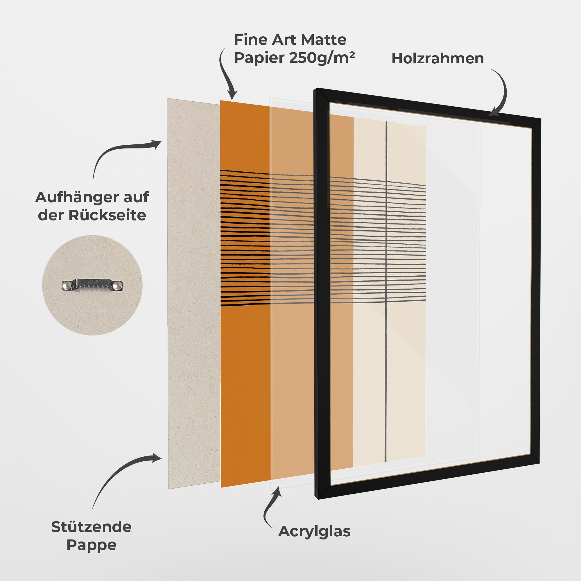 Scandinavian Painting mockup 1