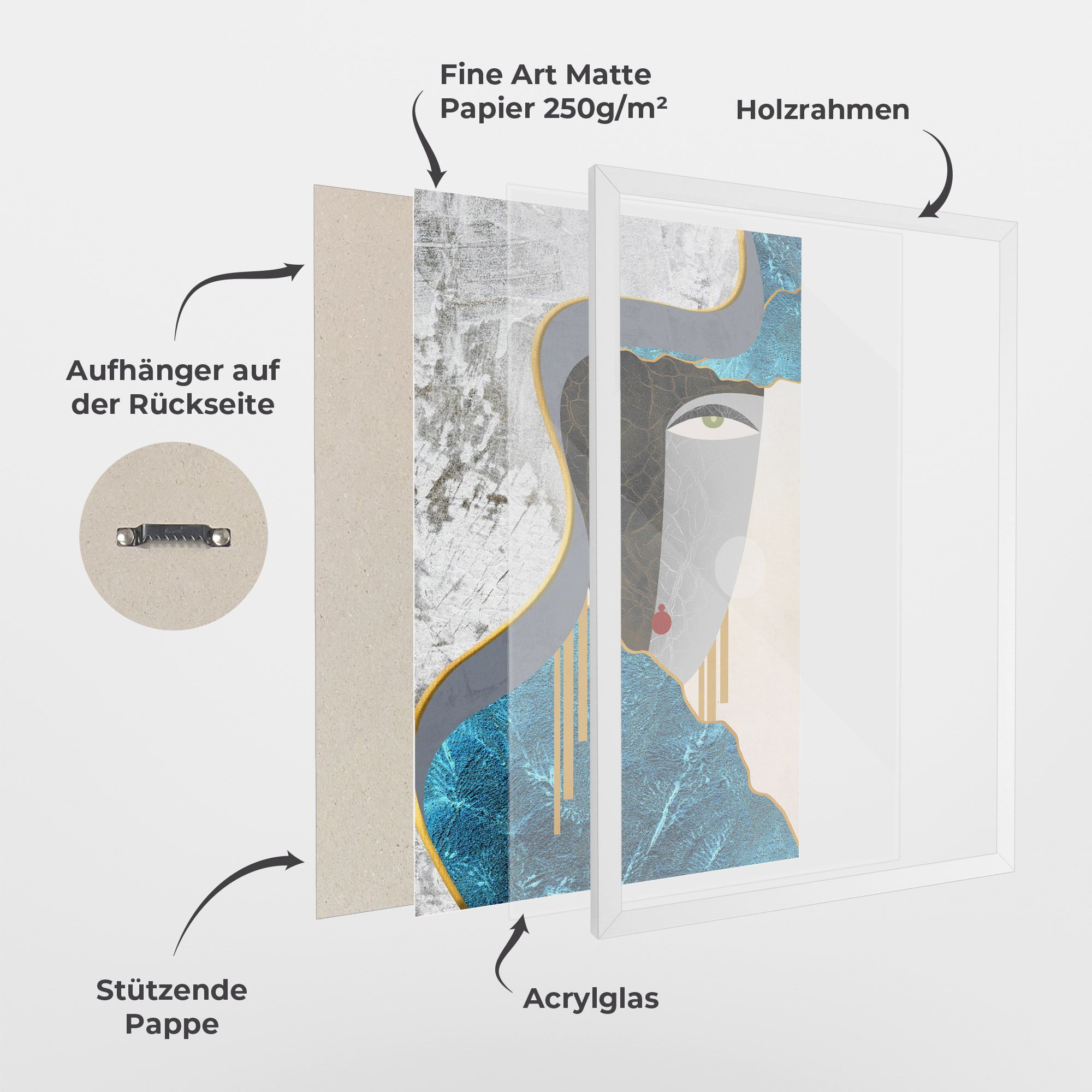 Abstract Blue Face mockup 1