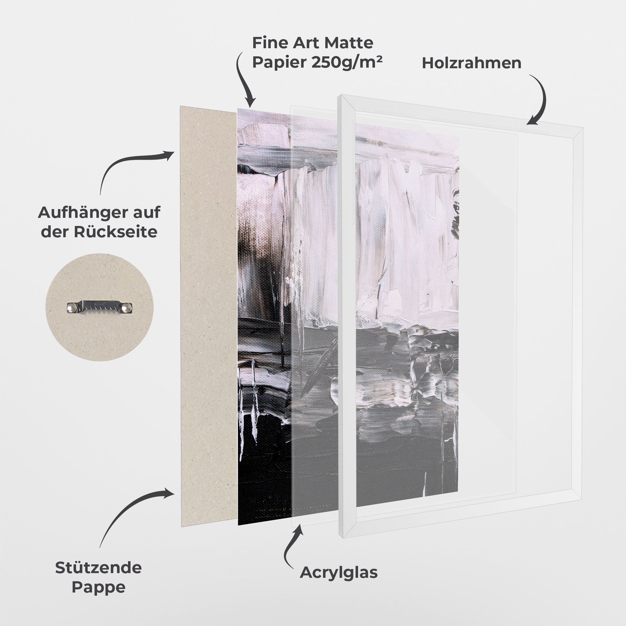 Abstract Paintings mockup 1