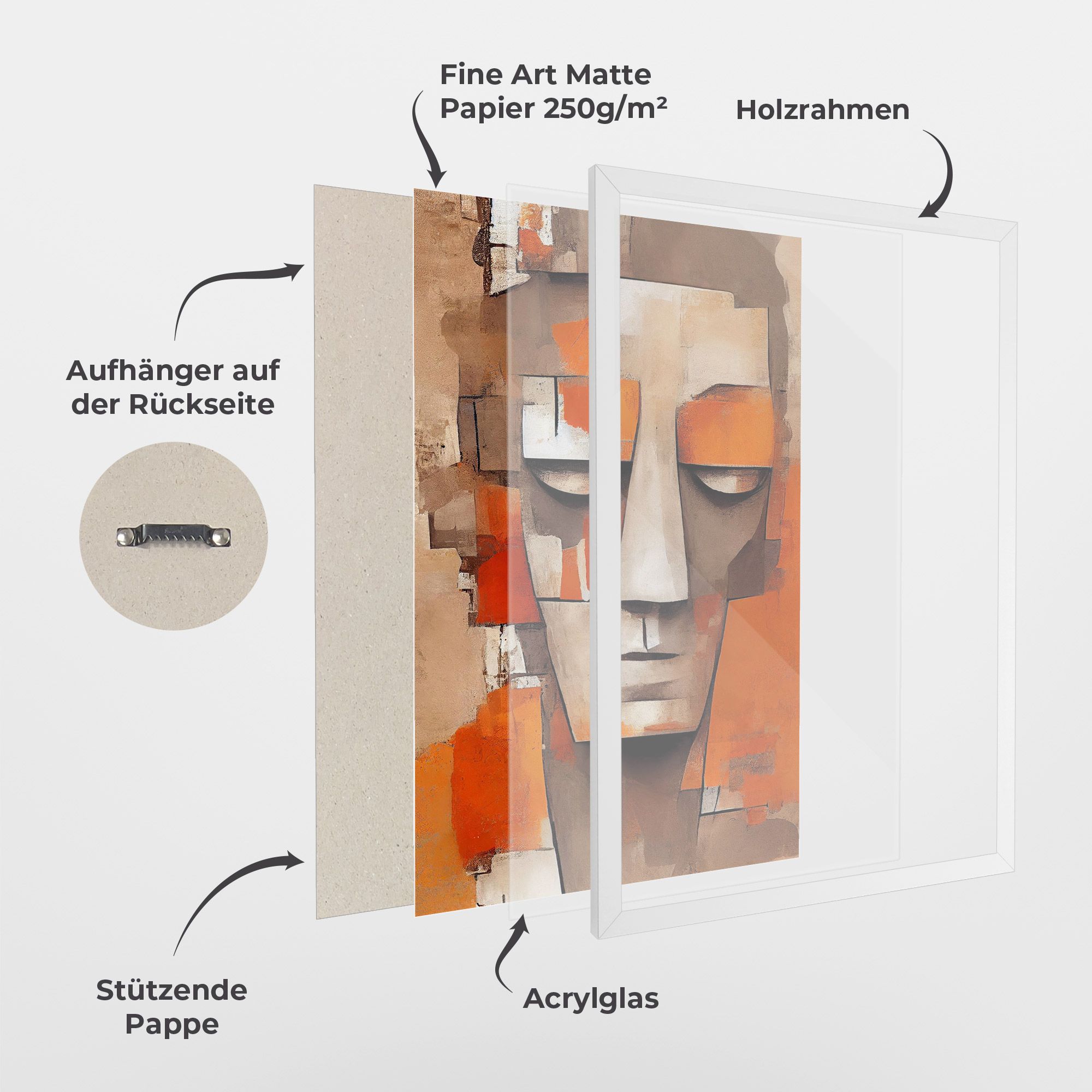 Orange Male Face mockup 1