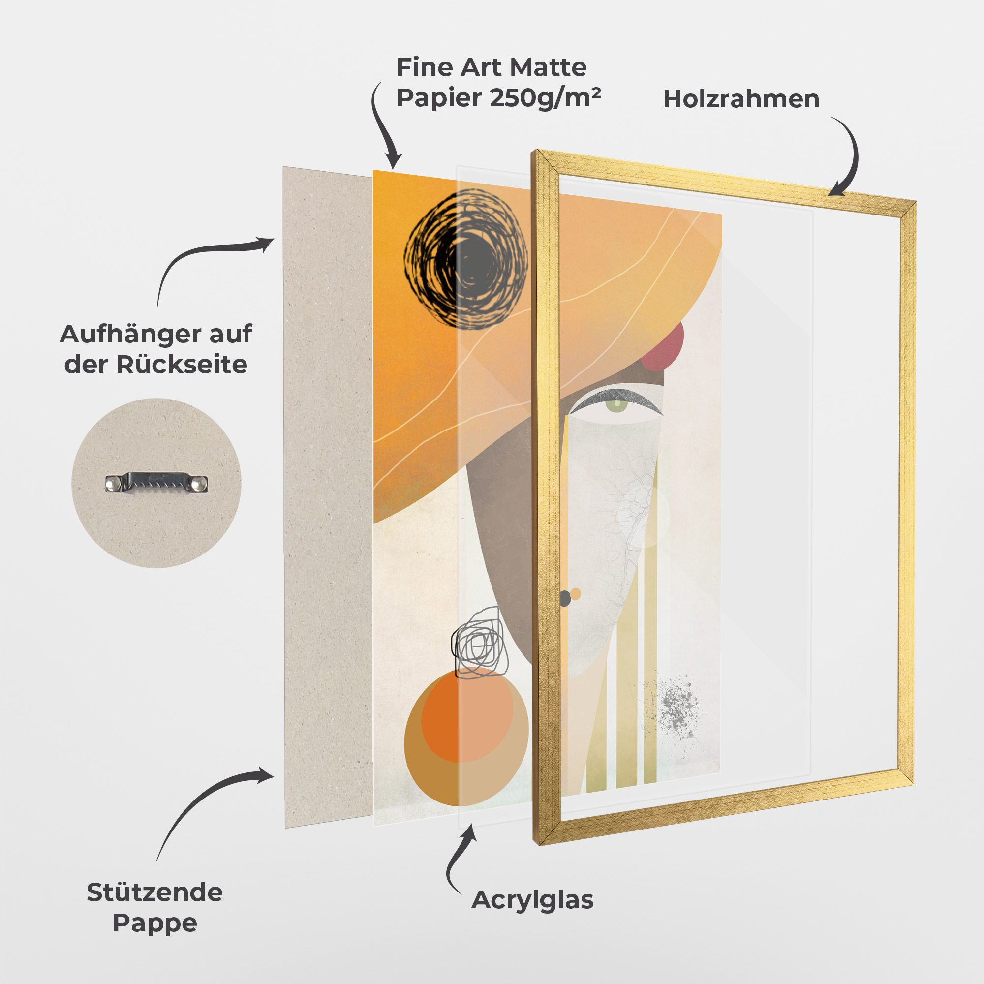 Abstract Orange Face mockup 1