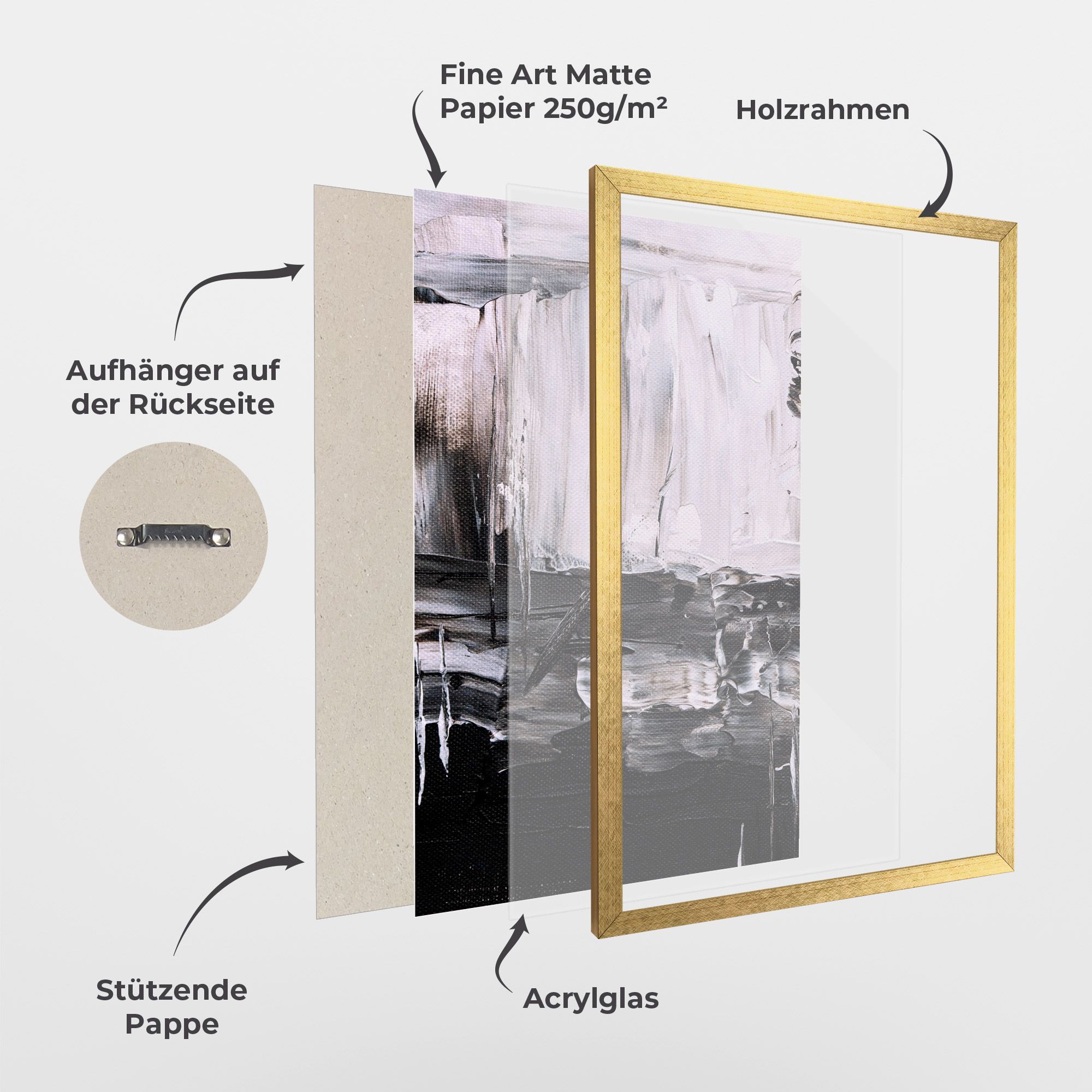 Abstract Paintings mockup 1