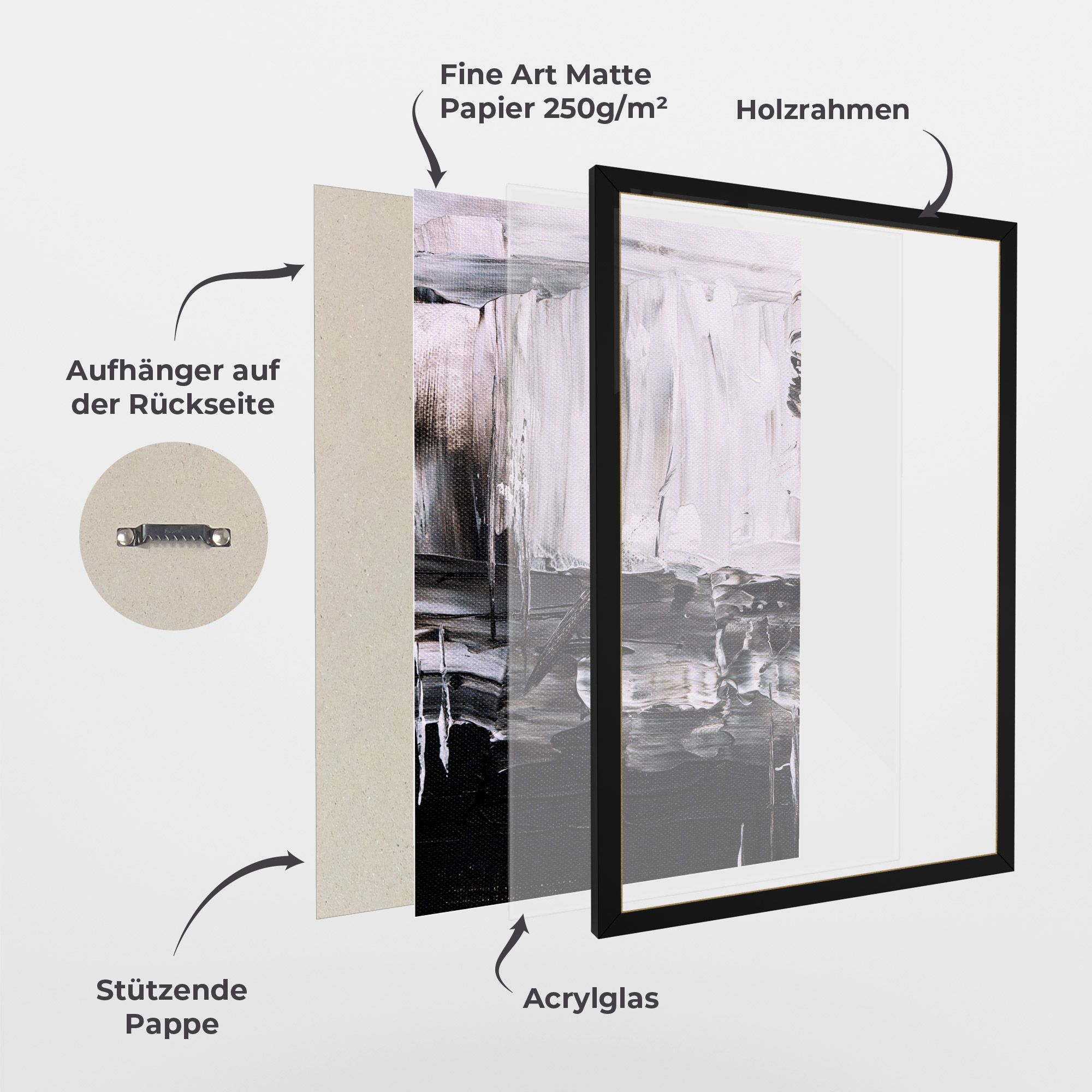 Abstract Paintings mockup 1