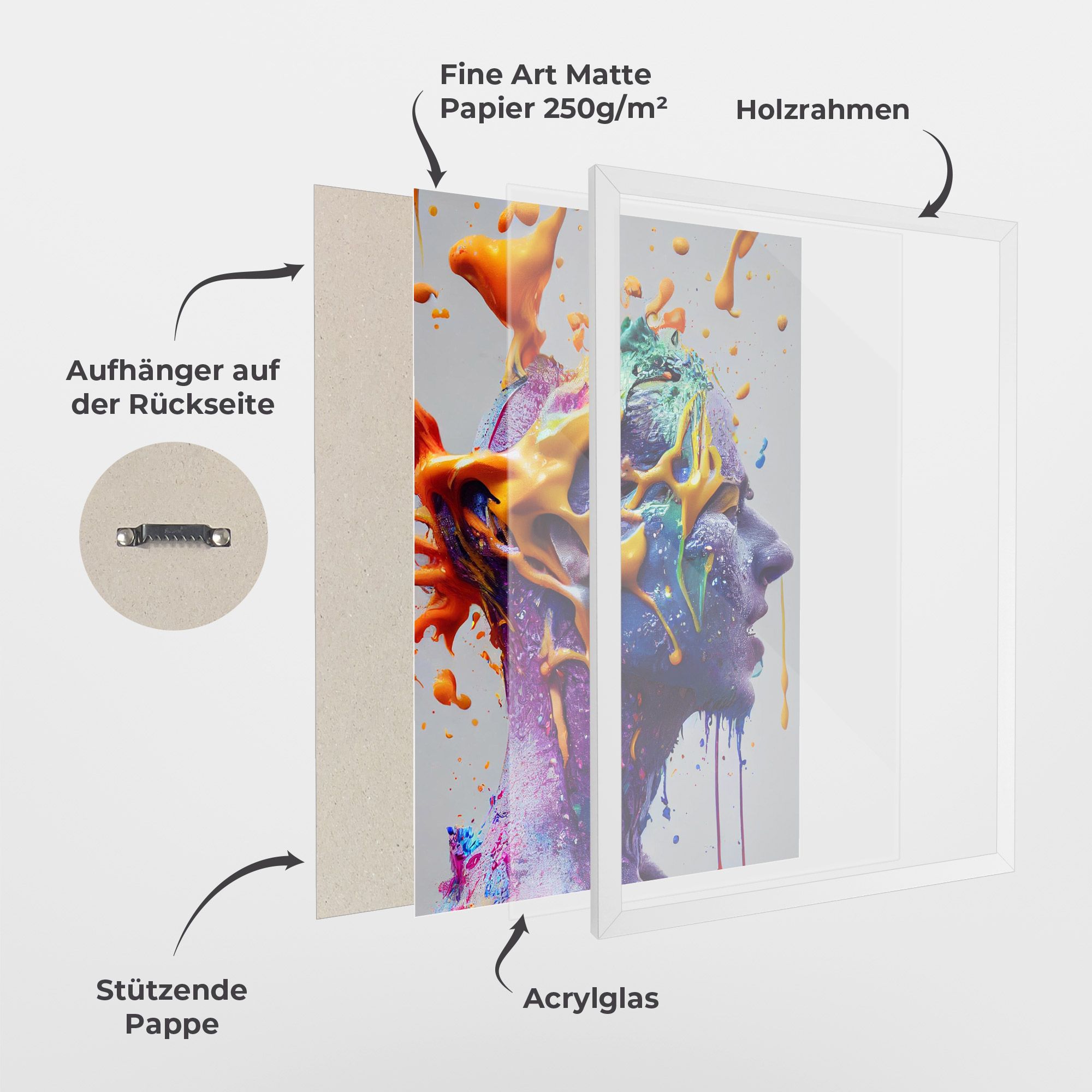 Abstract Purple Face mockup 1