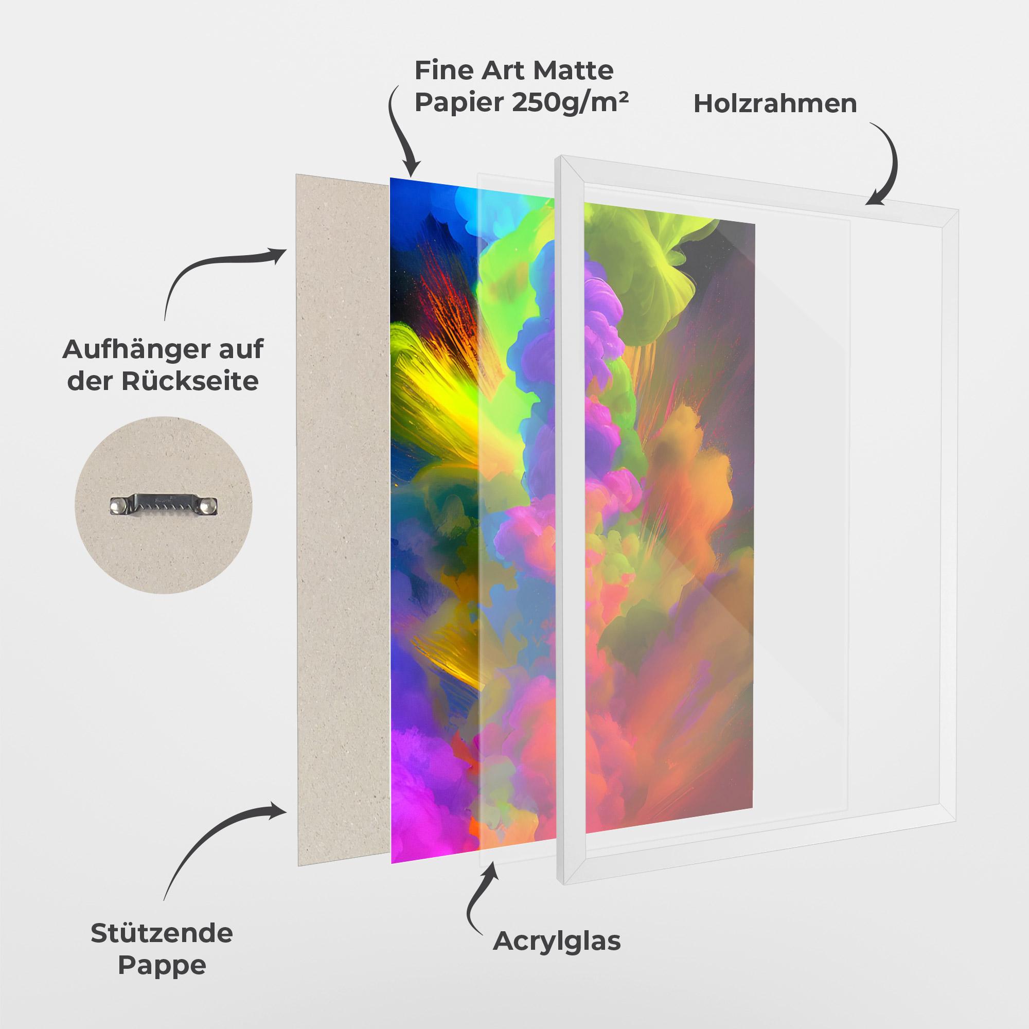 Gerahmte Poster Blurred Colorful Smoke mockup 1