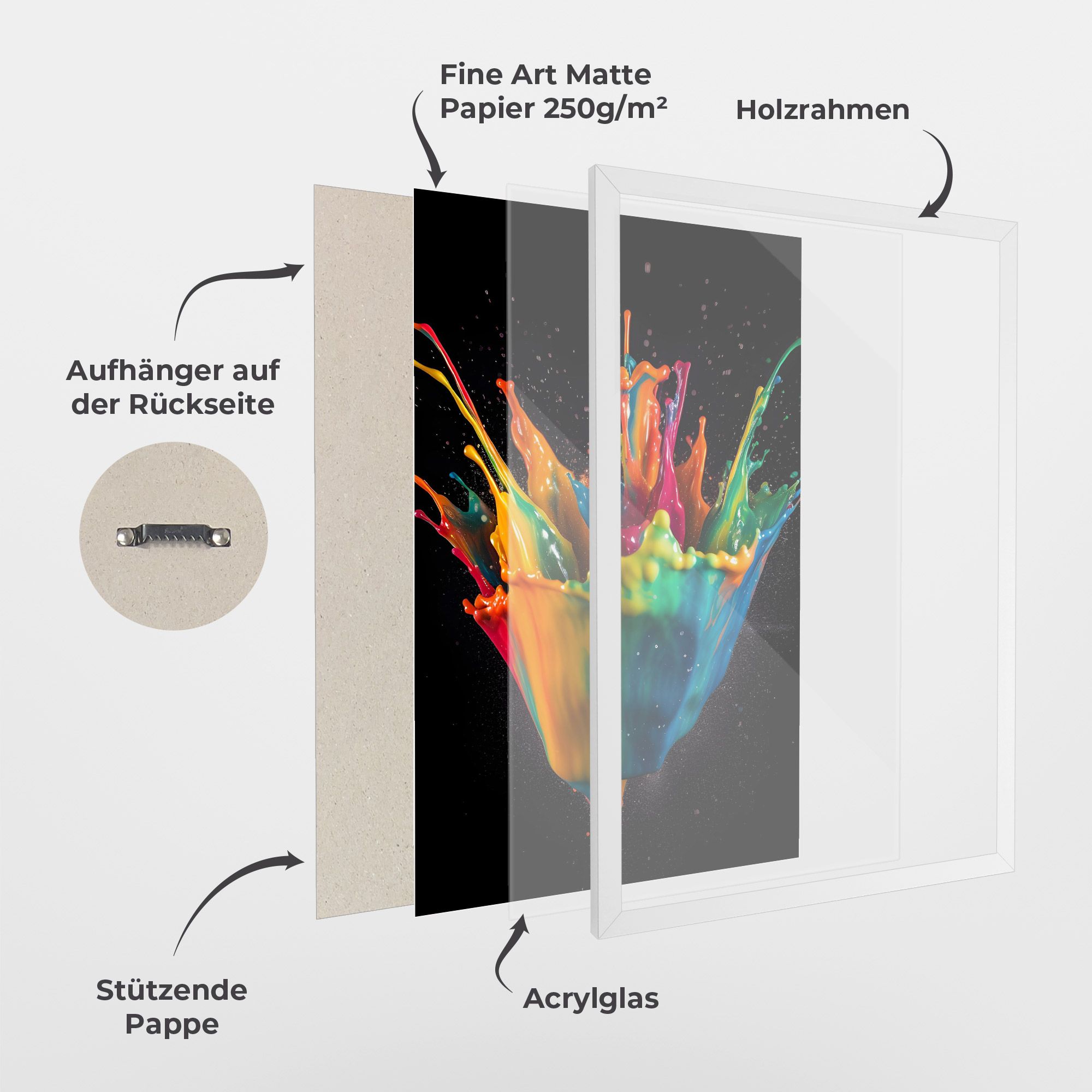 Colorful Paint Dropped mockup 1