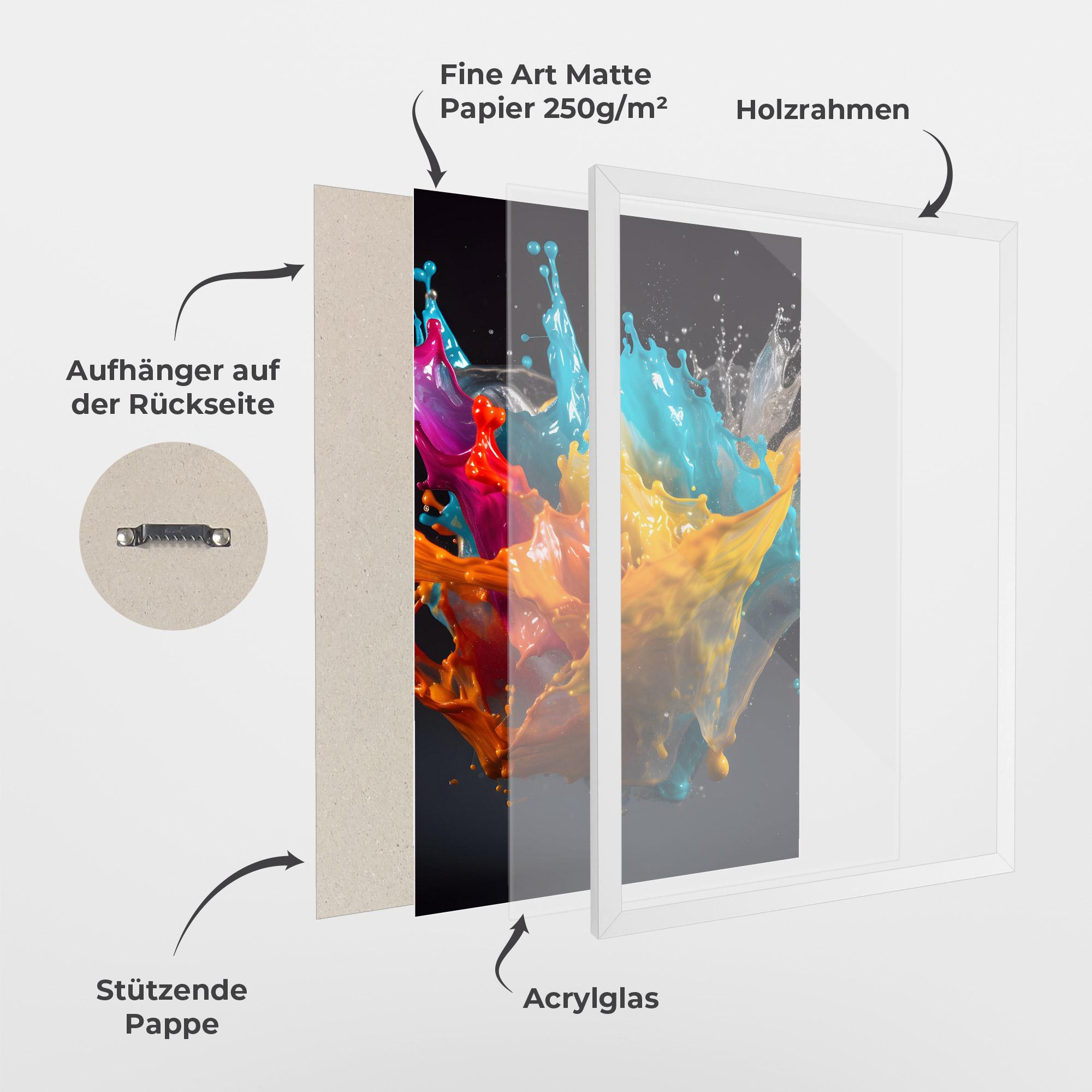 Gerahmte Poster Colorful Splash Floating mockup 1