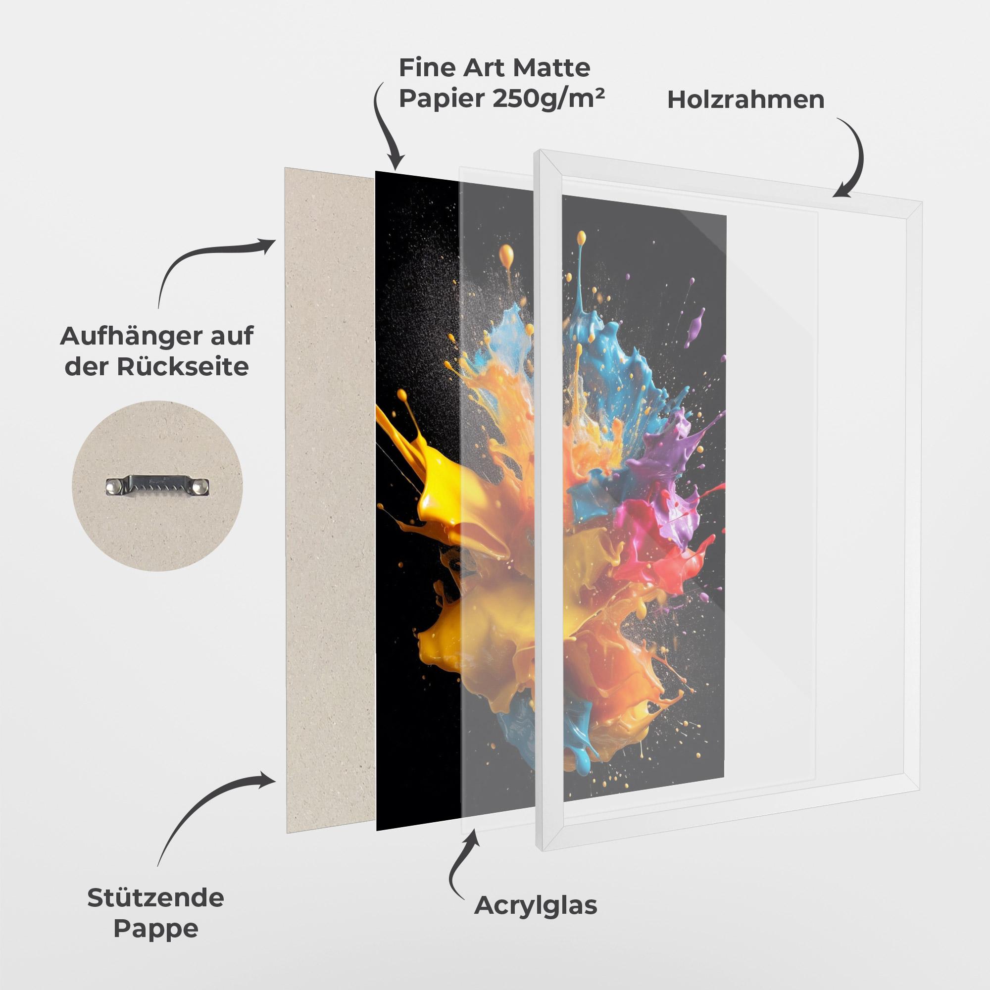 Gerahmte Poster Colors Splashing mockup 1