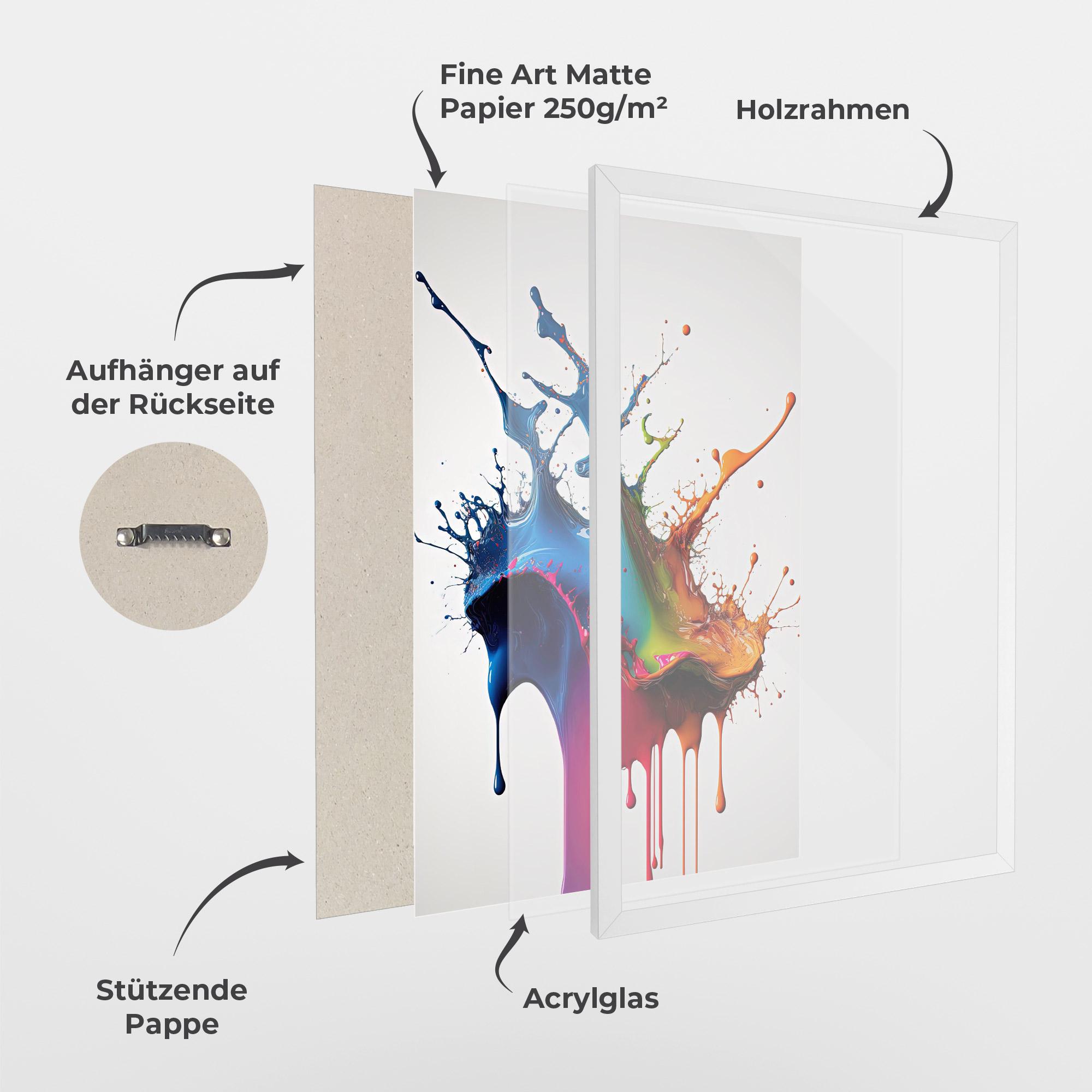 Gerahmte Poster Yellow Blue Floating mockup 1