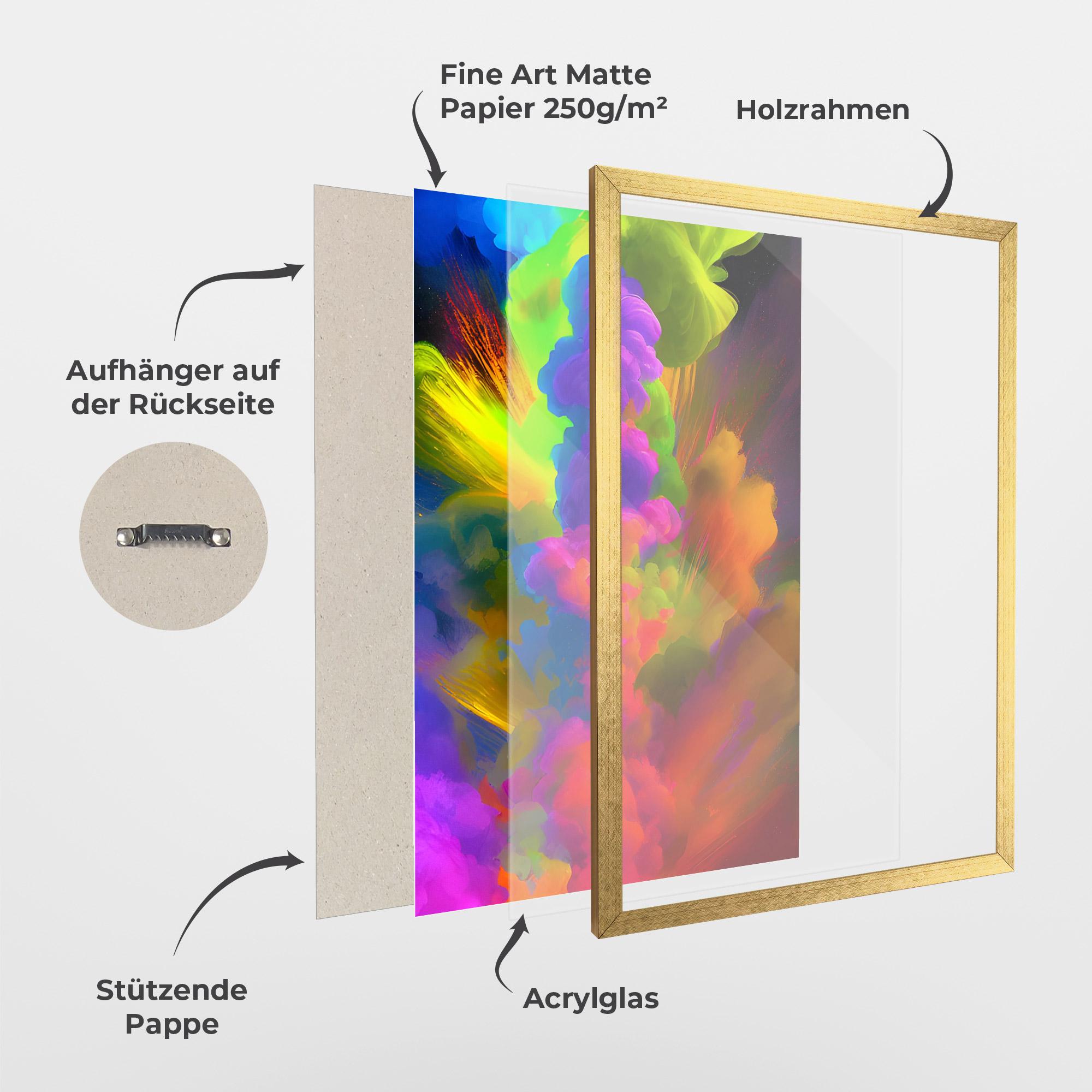 Gerahmte Poster Blurred Colorful Smoke mockup 1