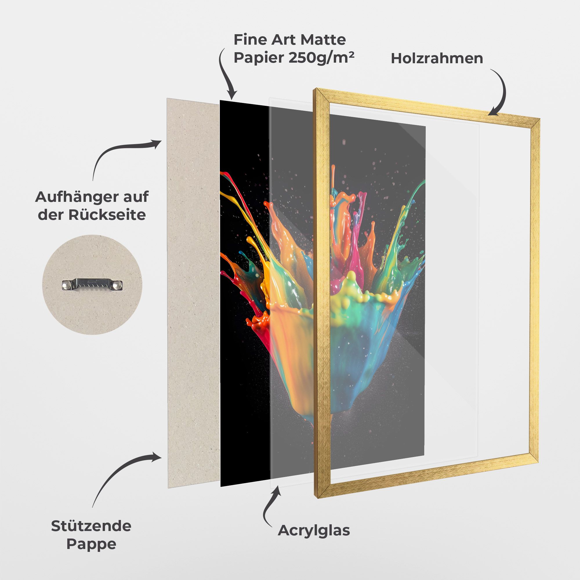 Colorful Paint Dropped mockup 1