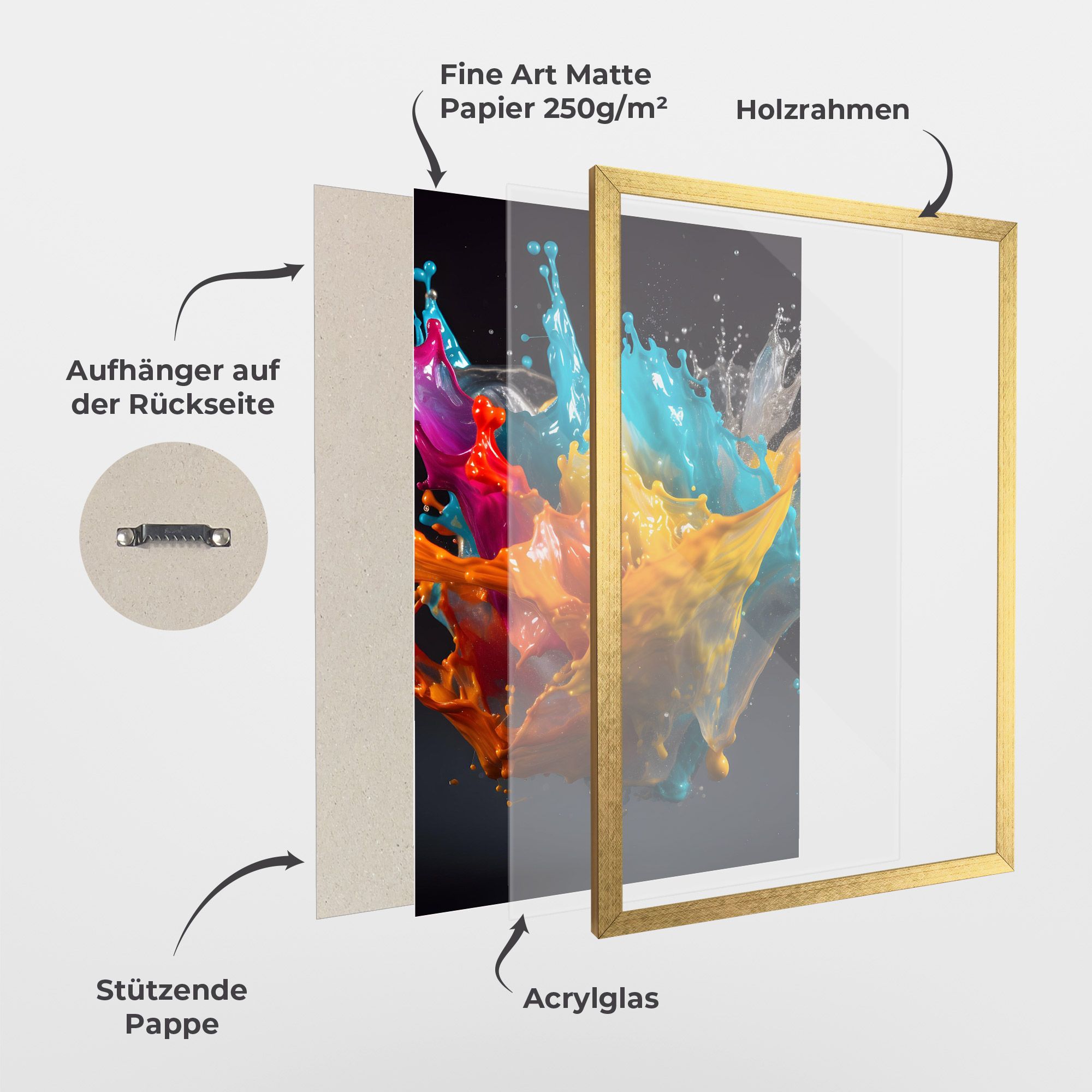 Colorful Splash Floating mockup 1