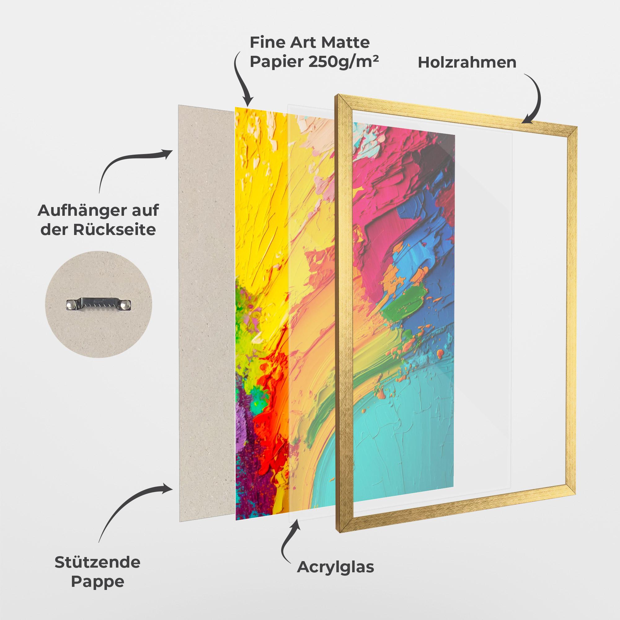 Gerahmte Poster Multicolored Painting mockup 1
