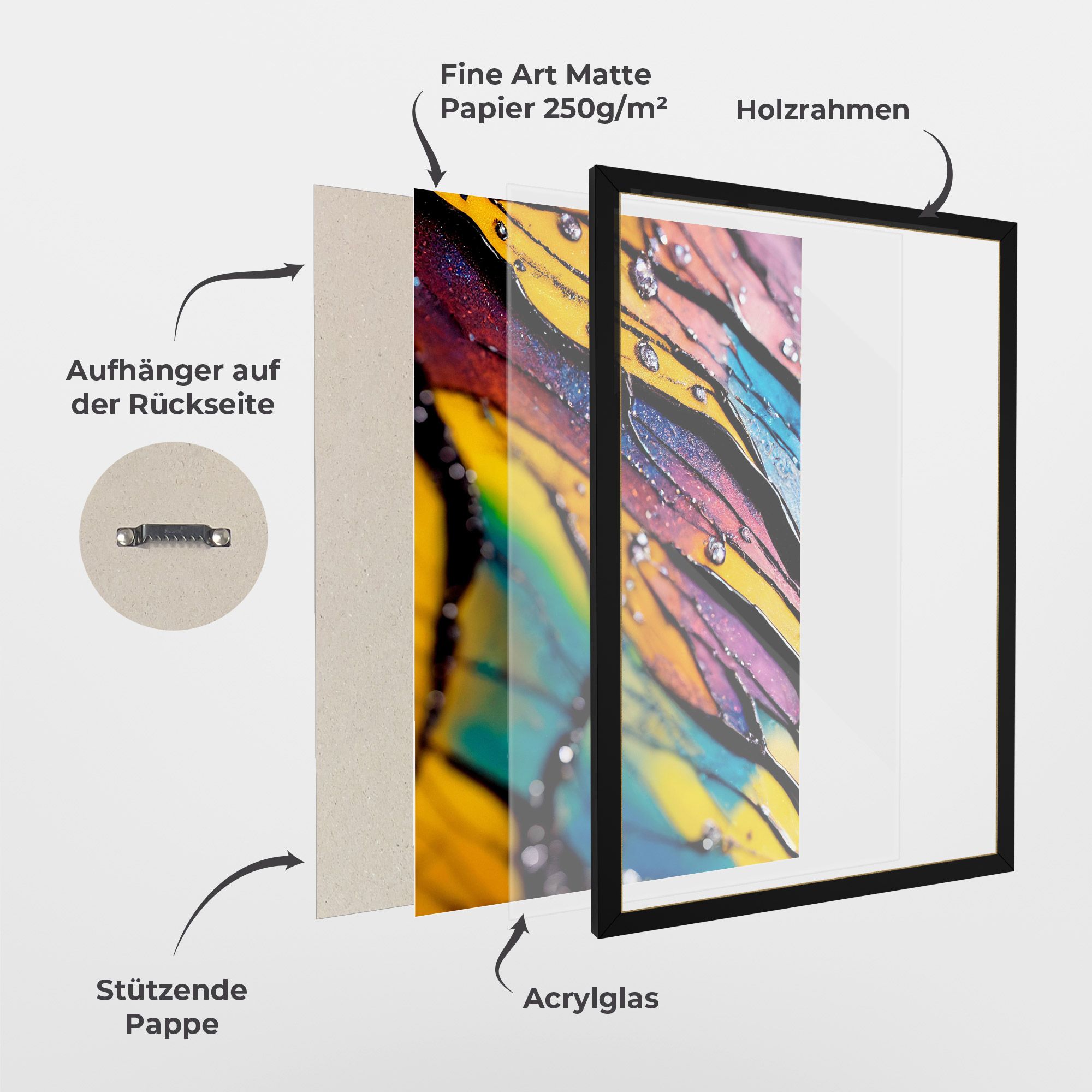 Beautiful Colorful Epoxy mockup 1