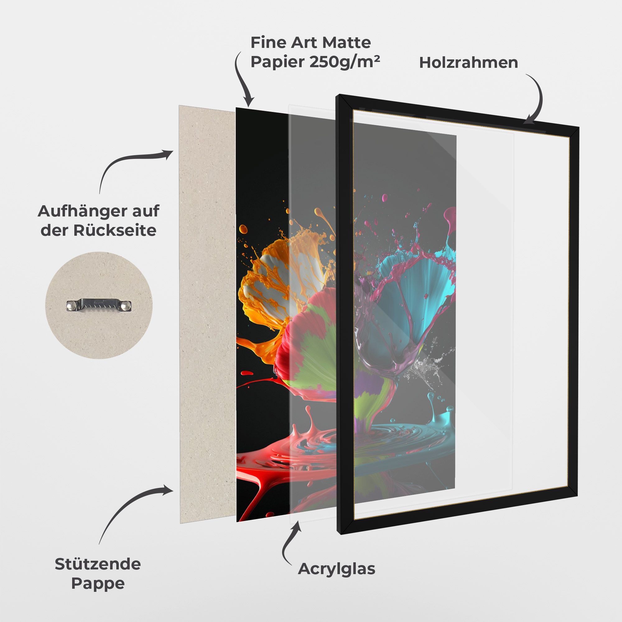 Beautiful Colorful Splash mockup 1