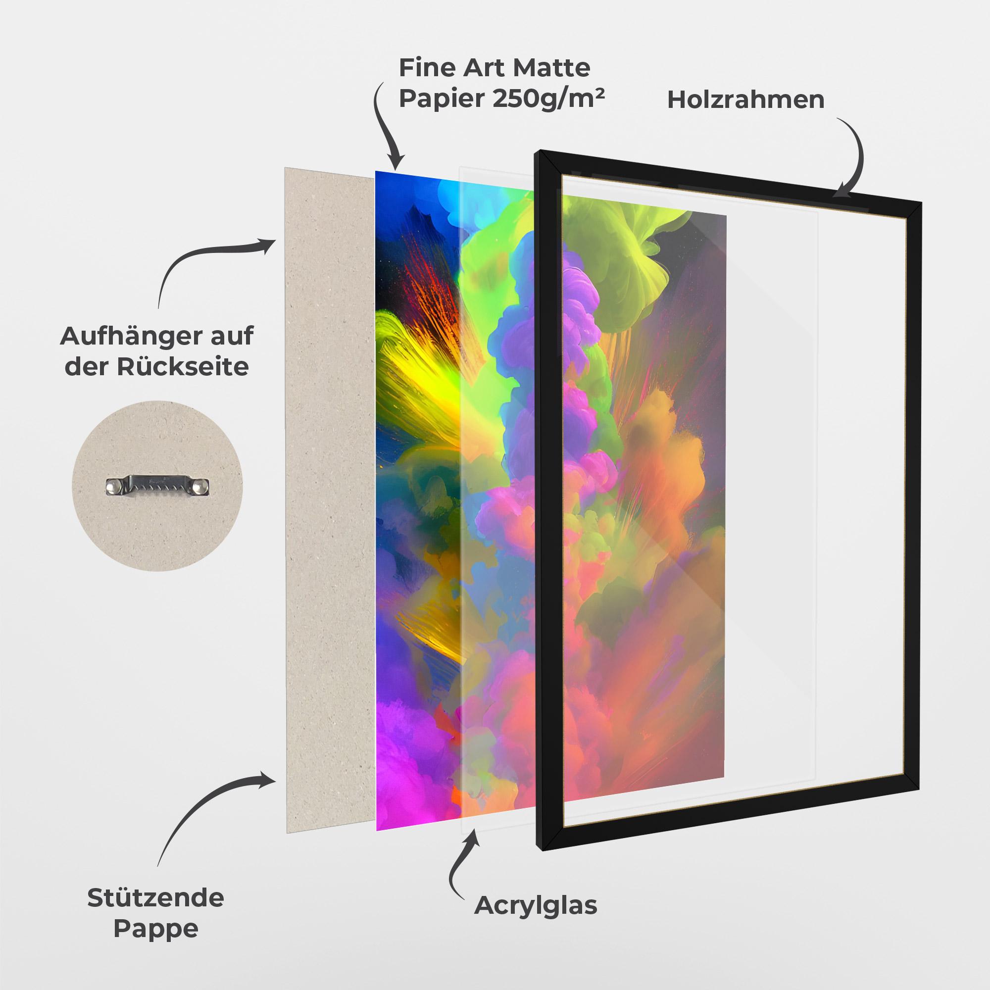 Gerahmte Poster Blurred Colorful Smoke mockup 1