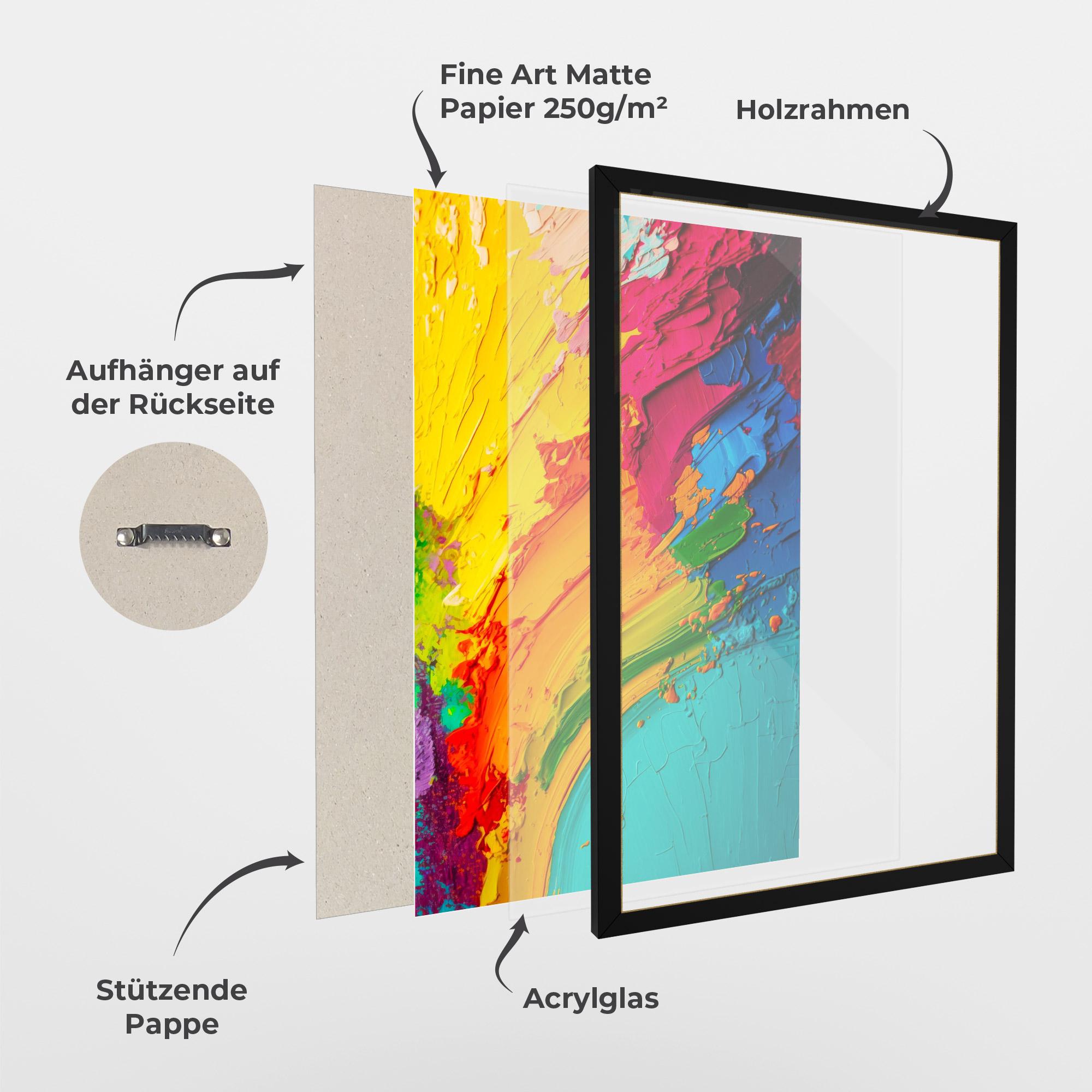 Gerahmte Poster Multicolored Painting mockup 1
