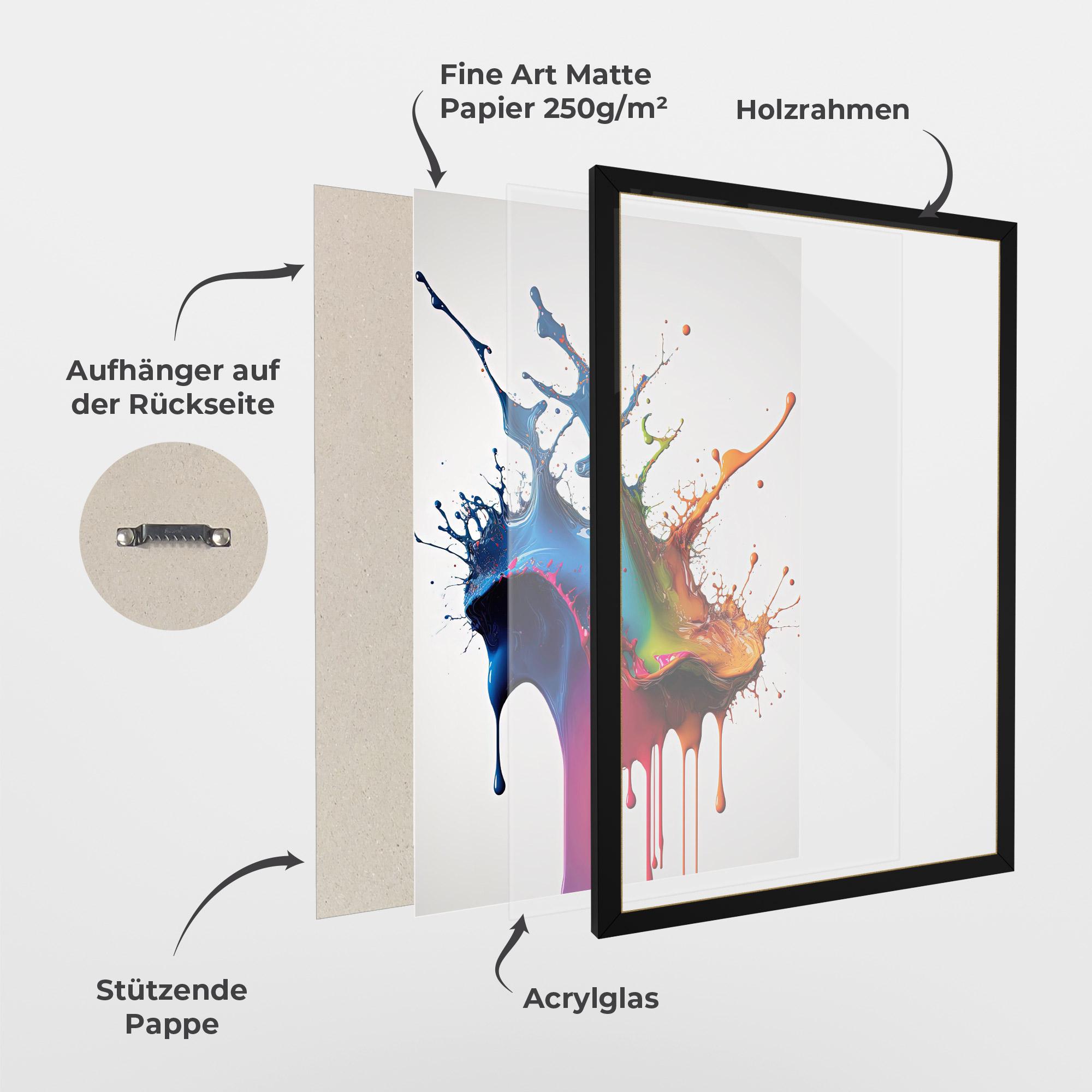 Gerahmte Poster Yellow Blue Floating mockup 1