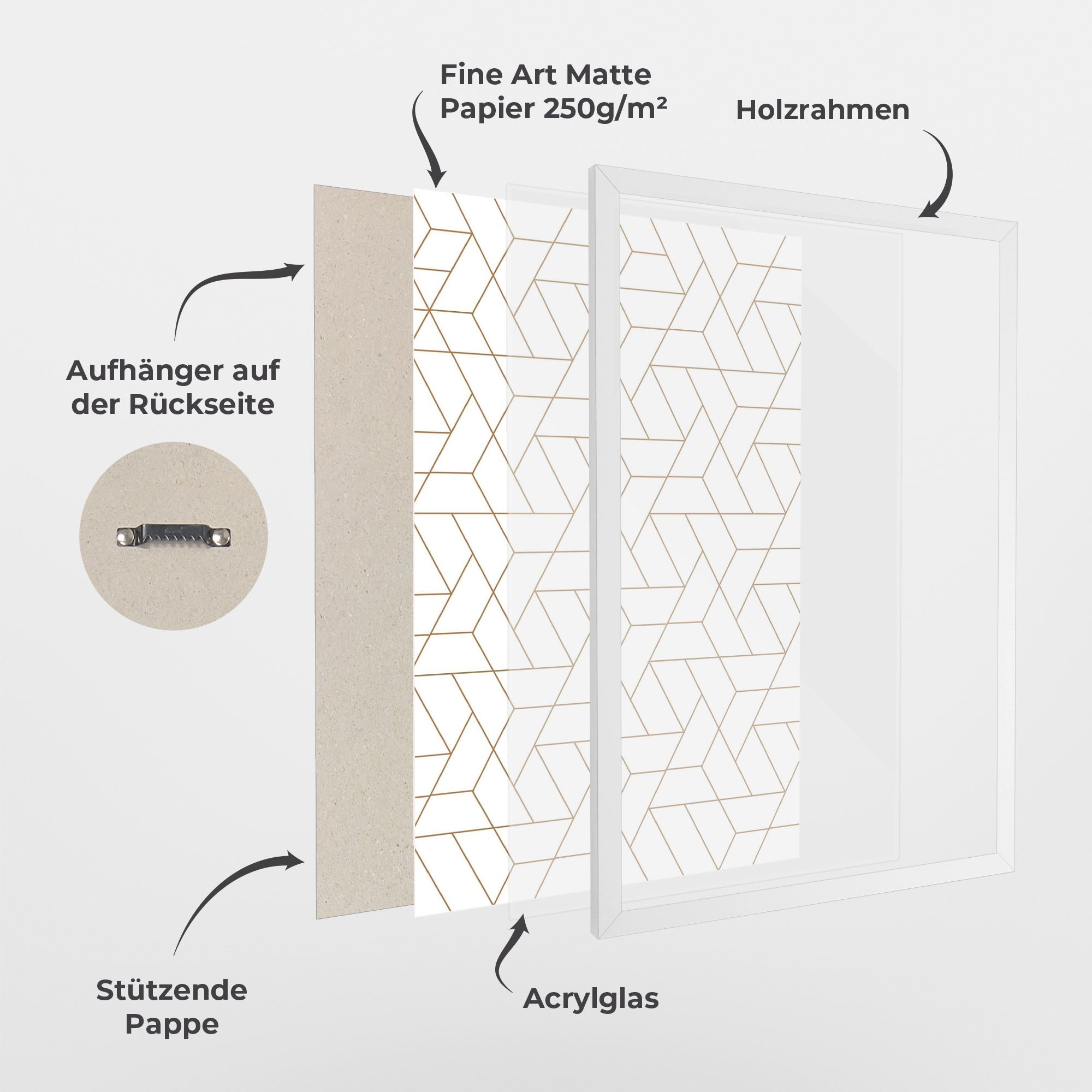 Triangular Shape mockup 1