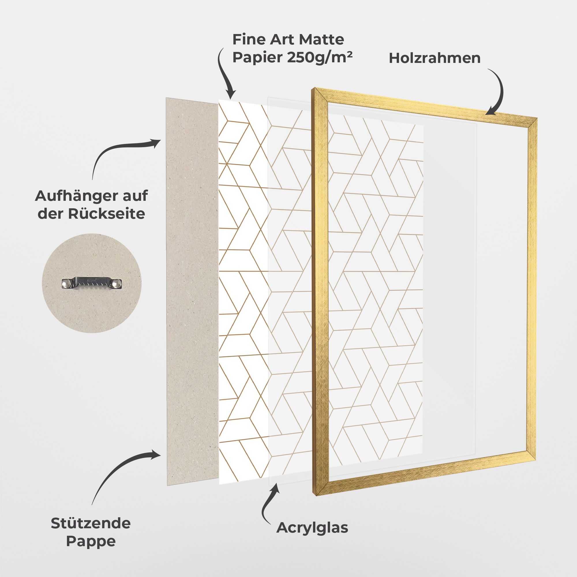 Triangular Shape mockup 1