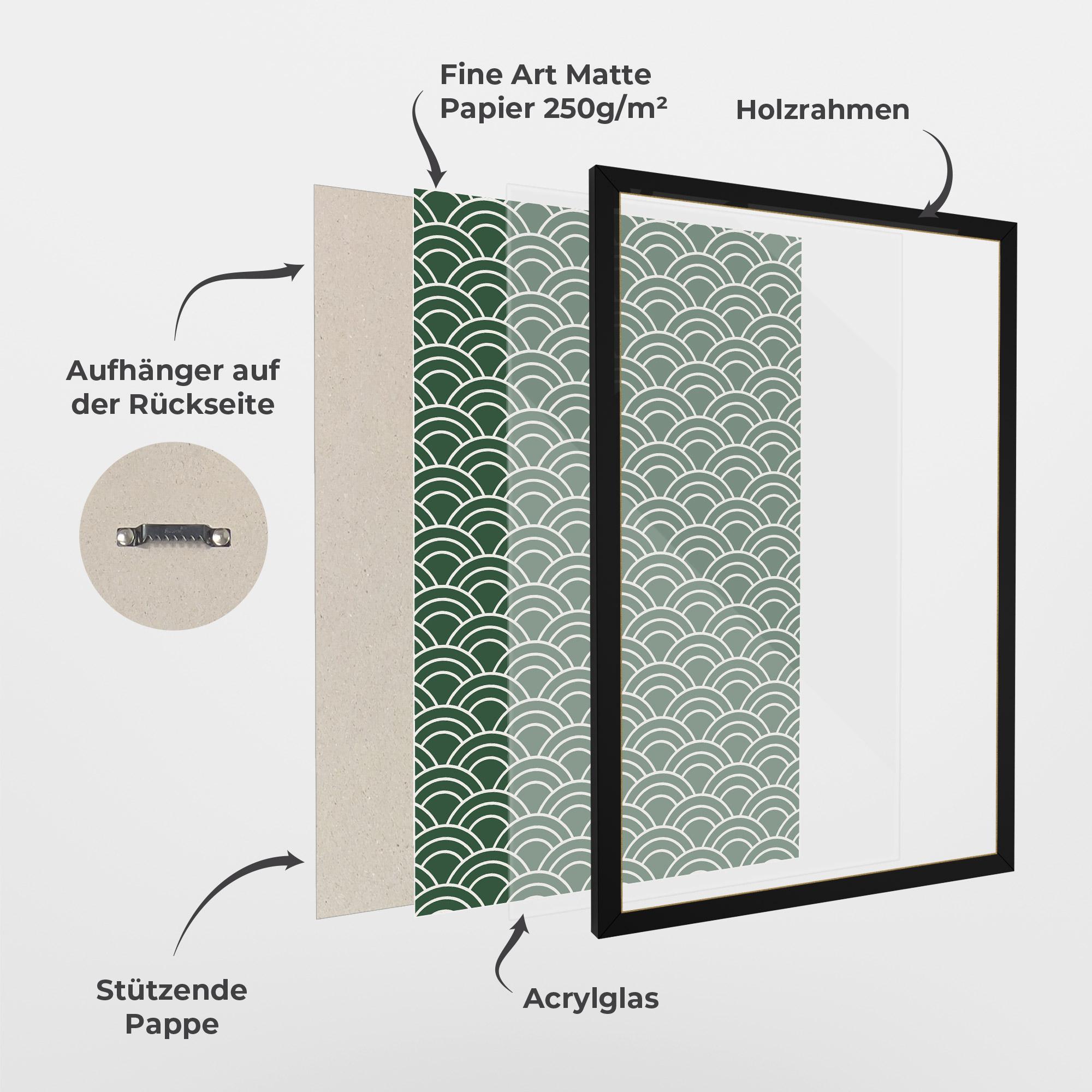 Gerahmte Poster Green Semi Circle mockup 1