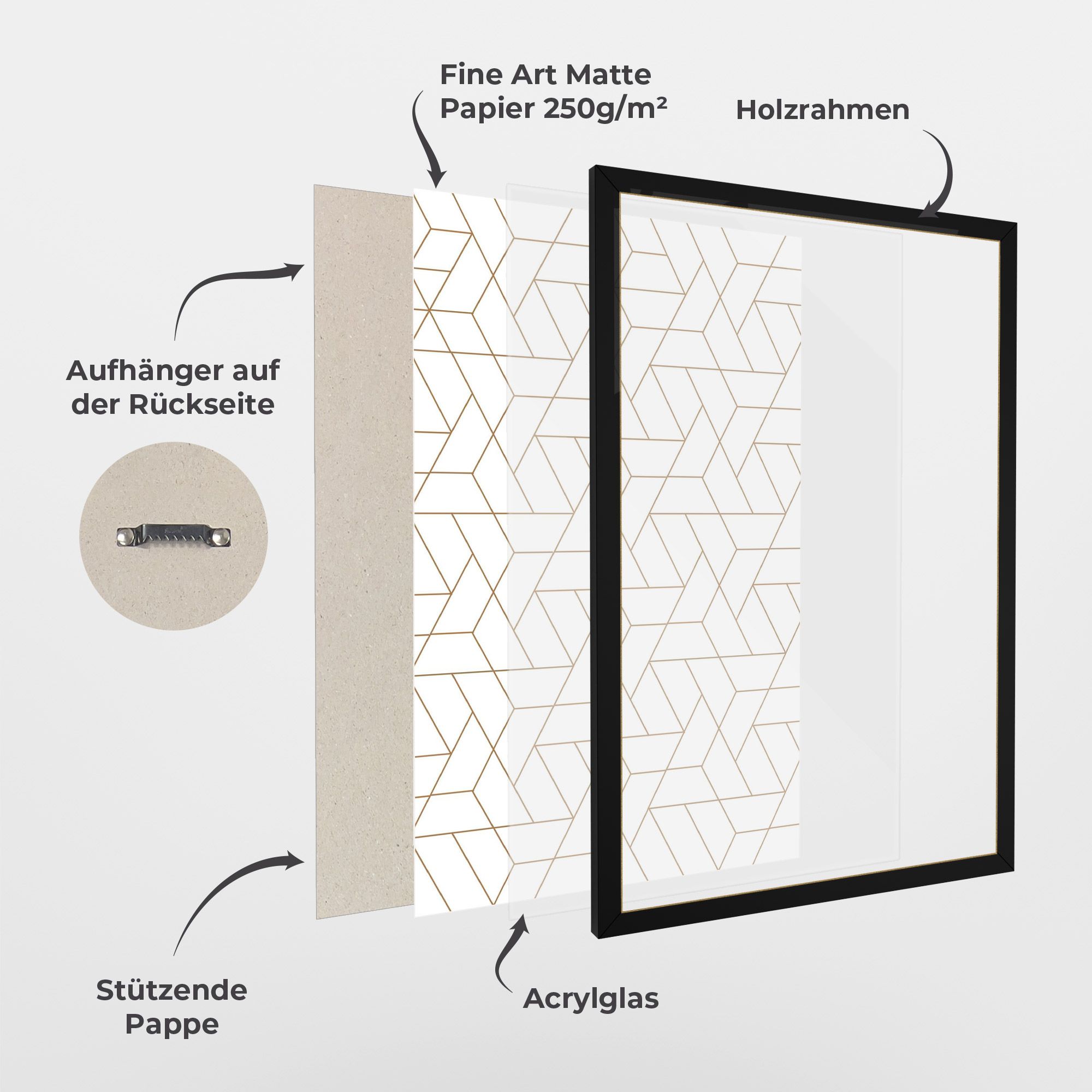 Triangular Shape mockup 1