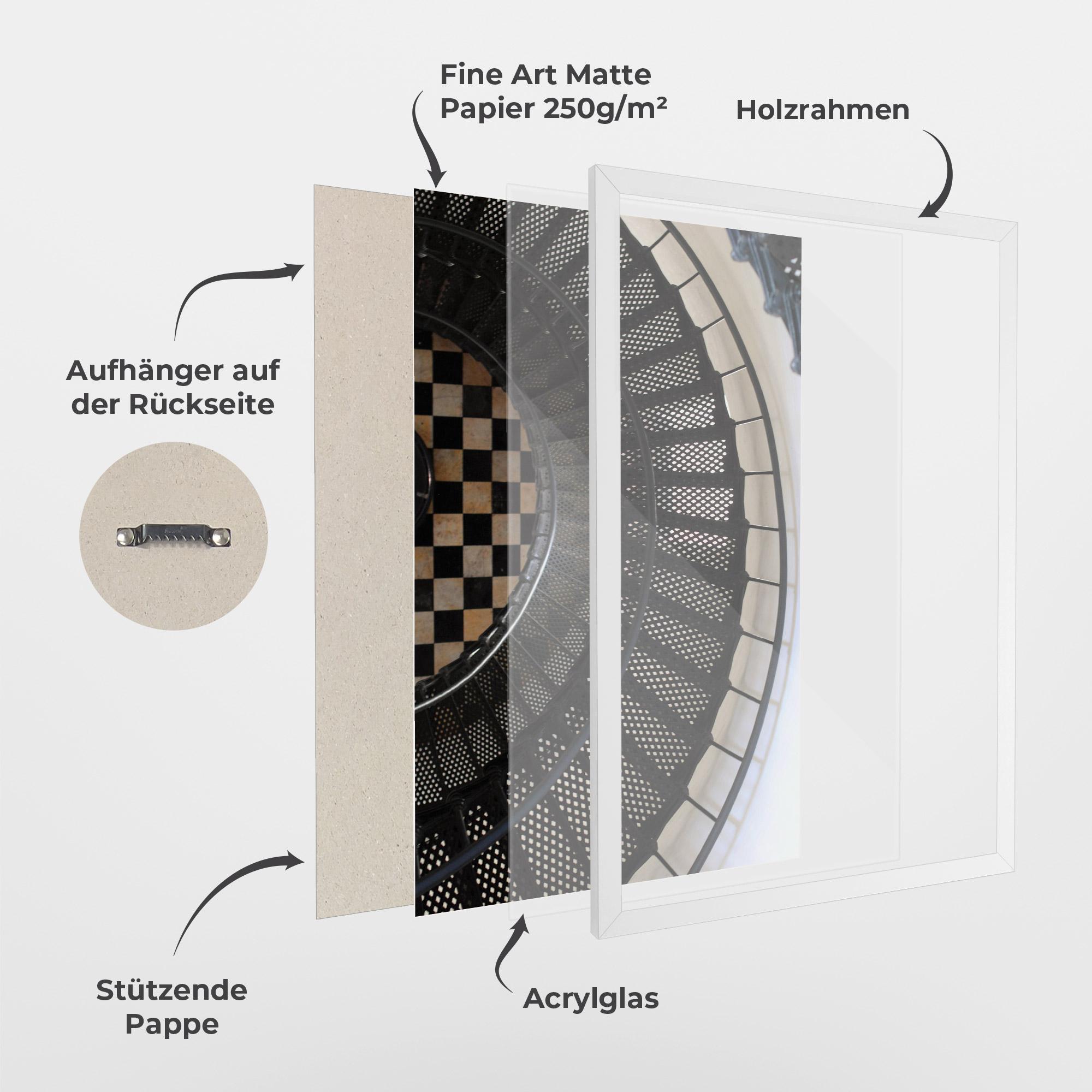 Gerahmte Poster Beautiful Black Stairs mockup 1