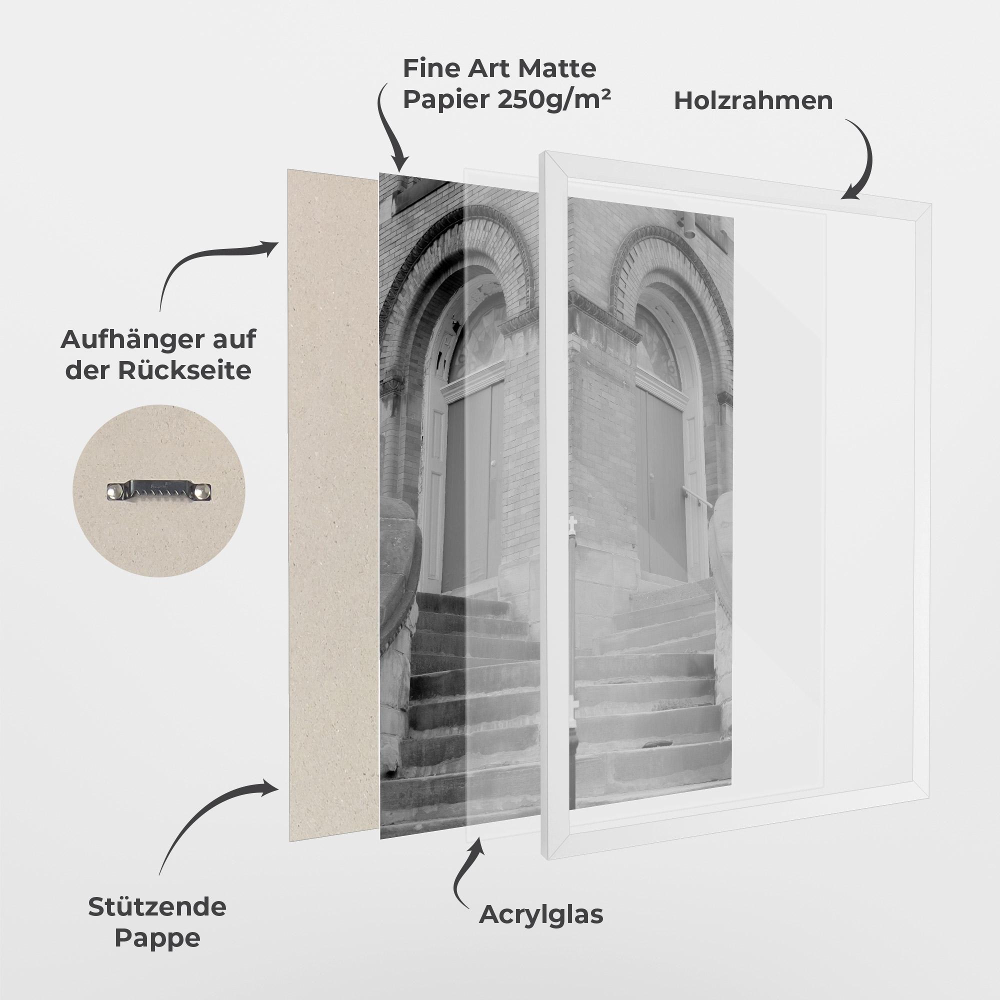 Gerahmte Poster Grey Dors mockup 1