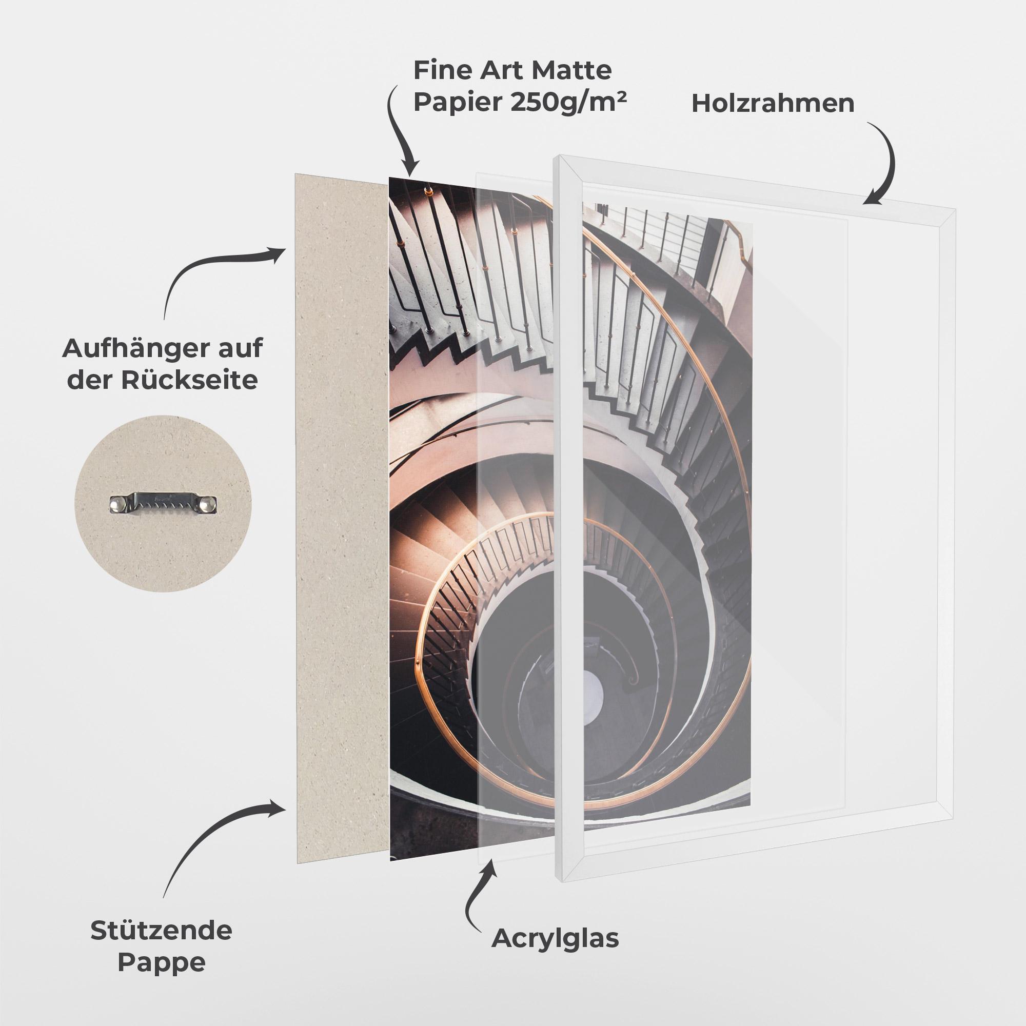 Gerahmte Poster Grey Stairs Spiral mockup 1