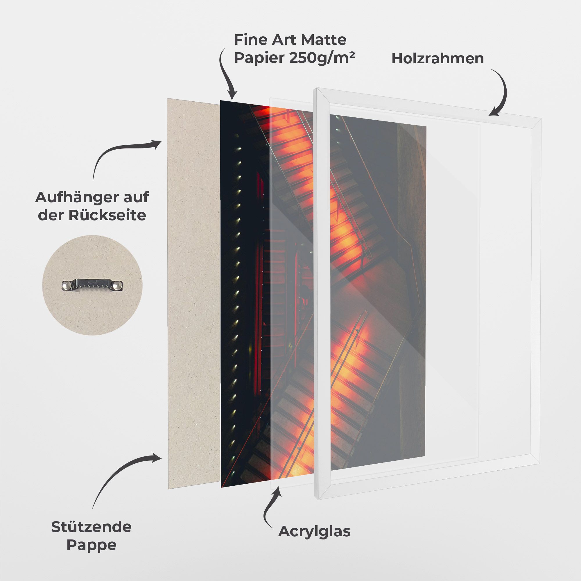 Orange Light Stairs mockup 1