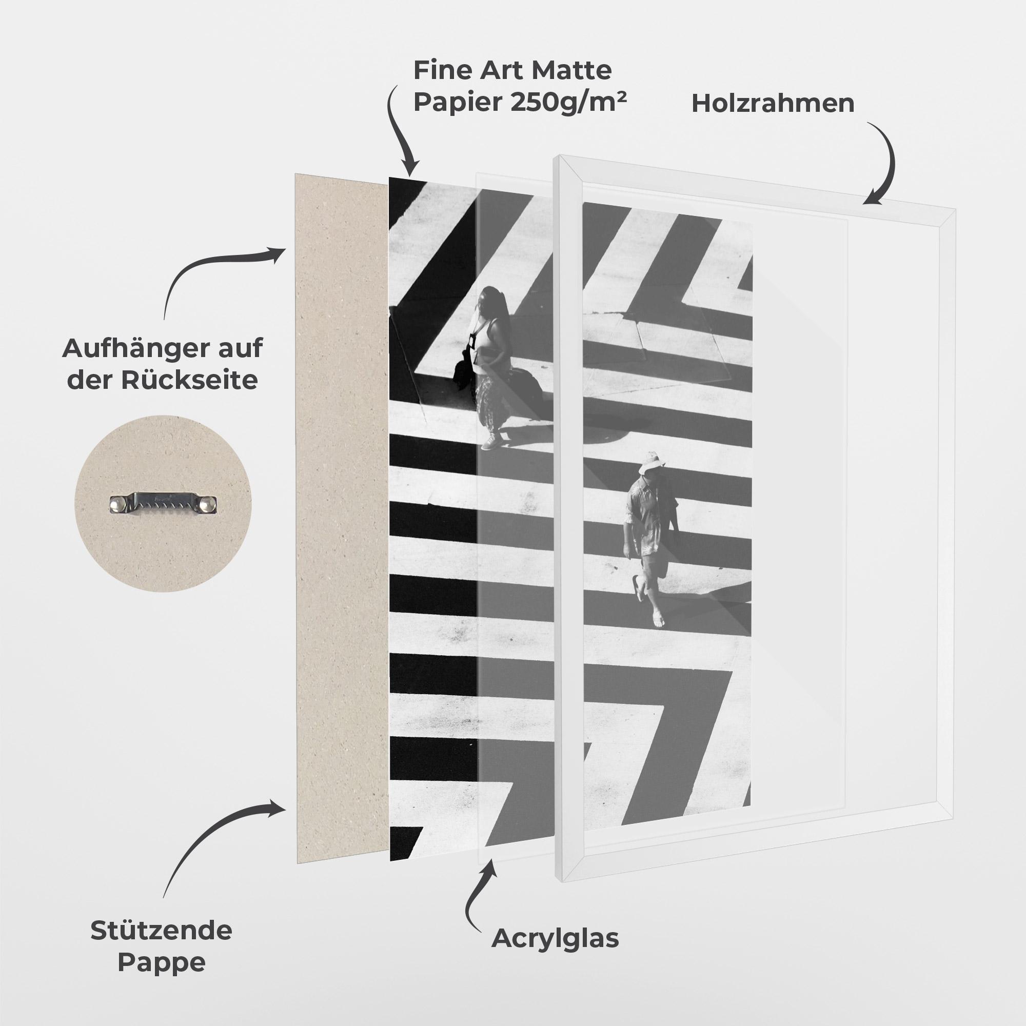 Gerahmte Poster Walking On Lines mockup 1