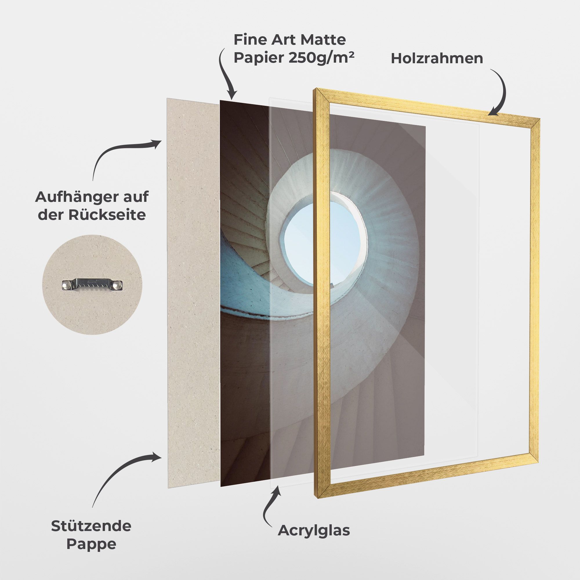 Spiral Cream Stairs mockup 1