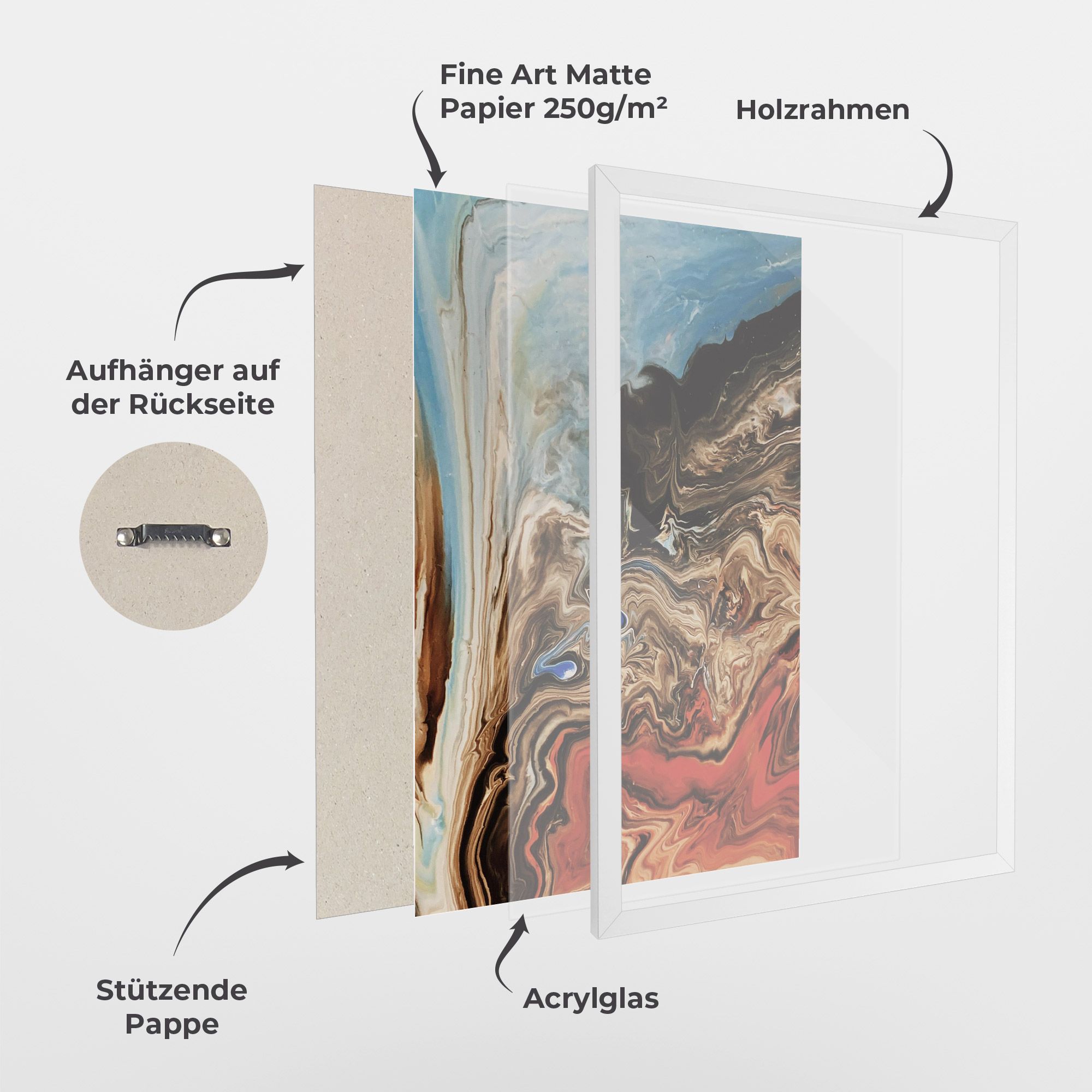 Abstract Waterfall mockup 1