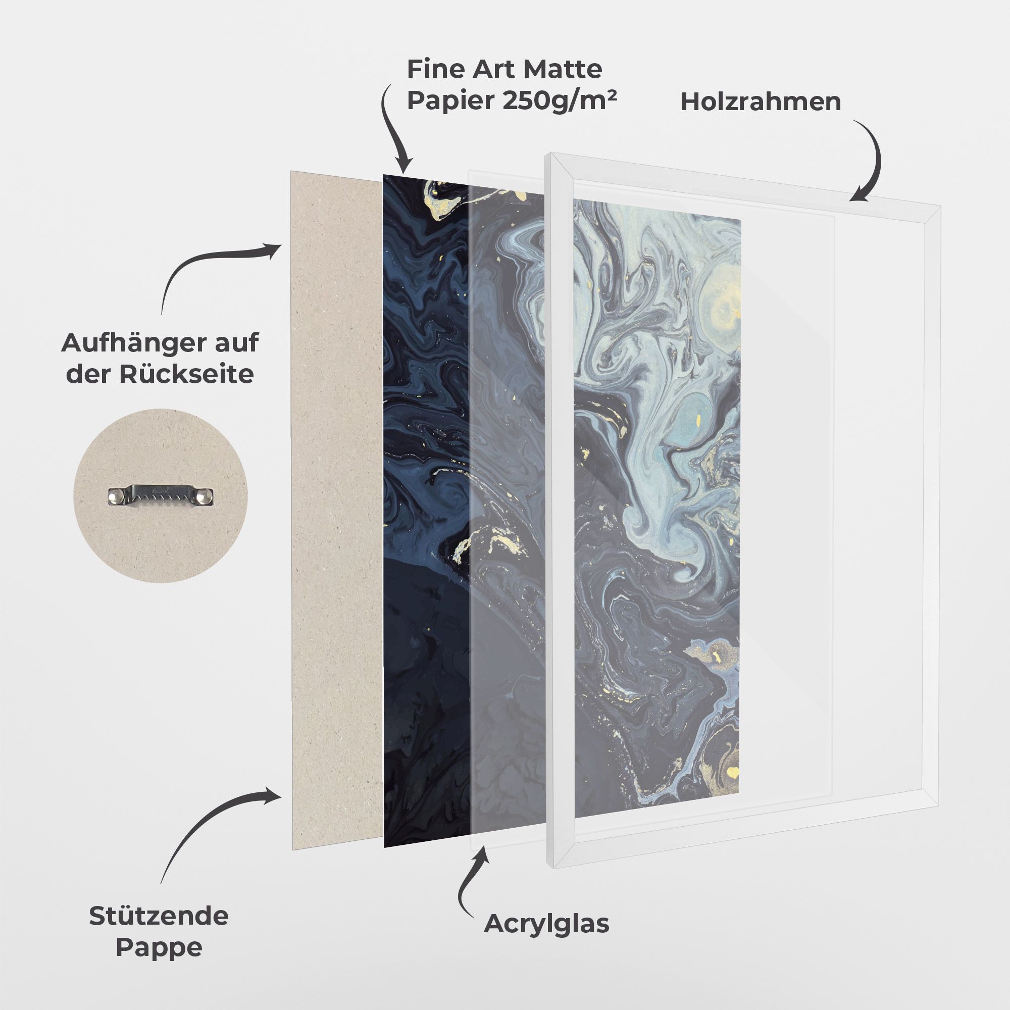 Dark Blue Painting mockup 1