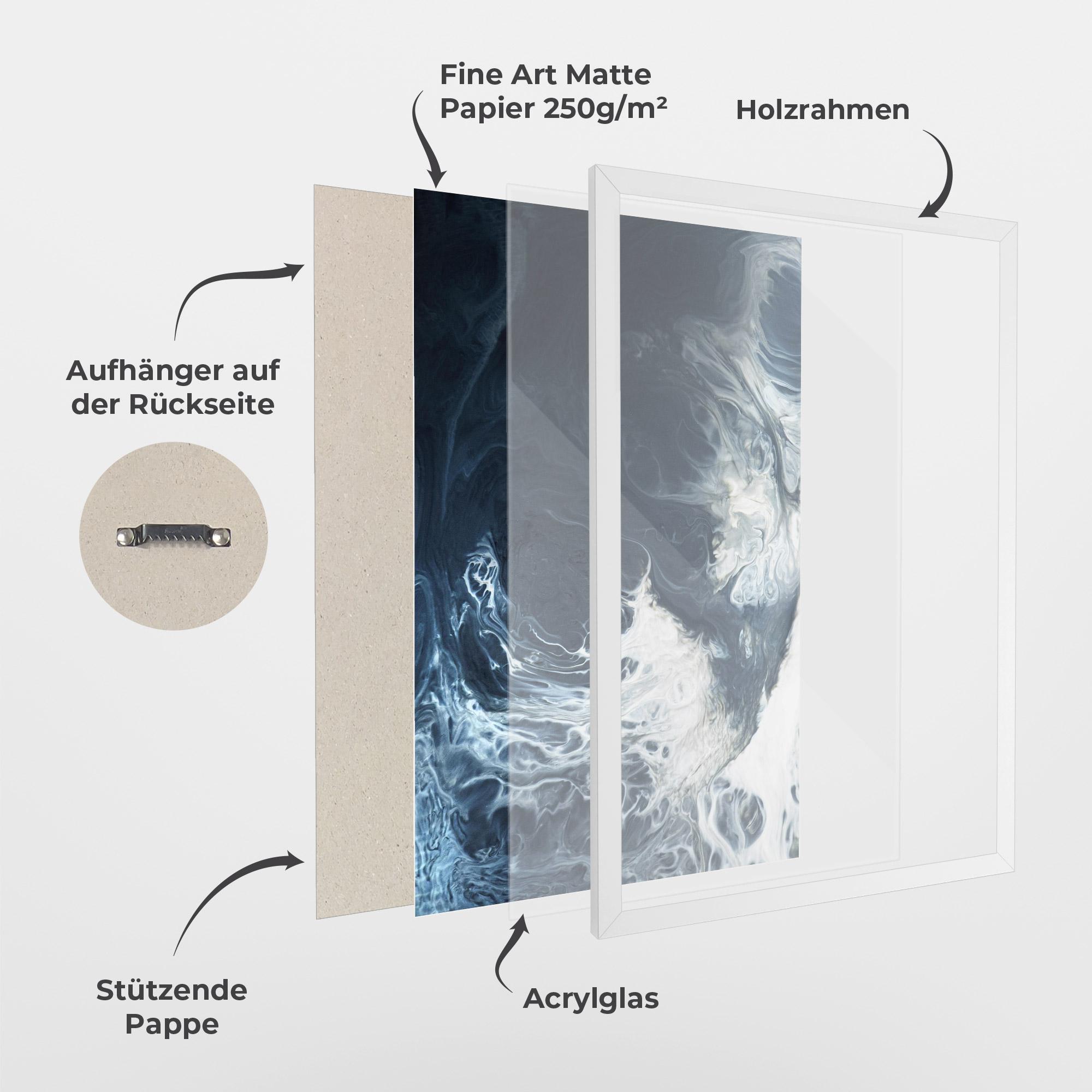 Gerahmte Poster Dark Blue Wave mockup 1