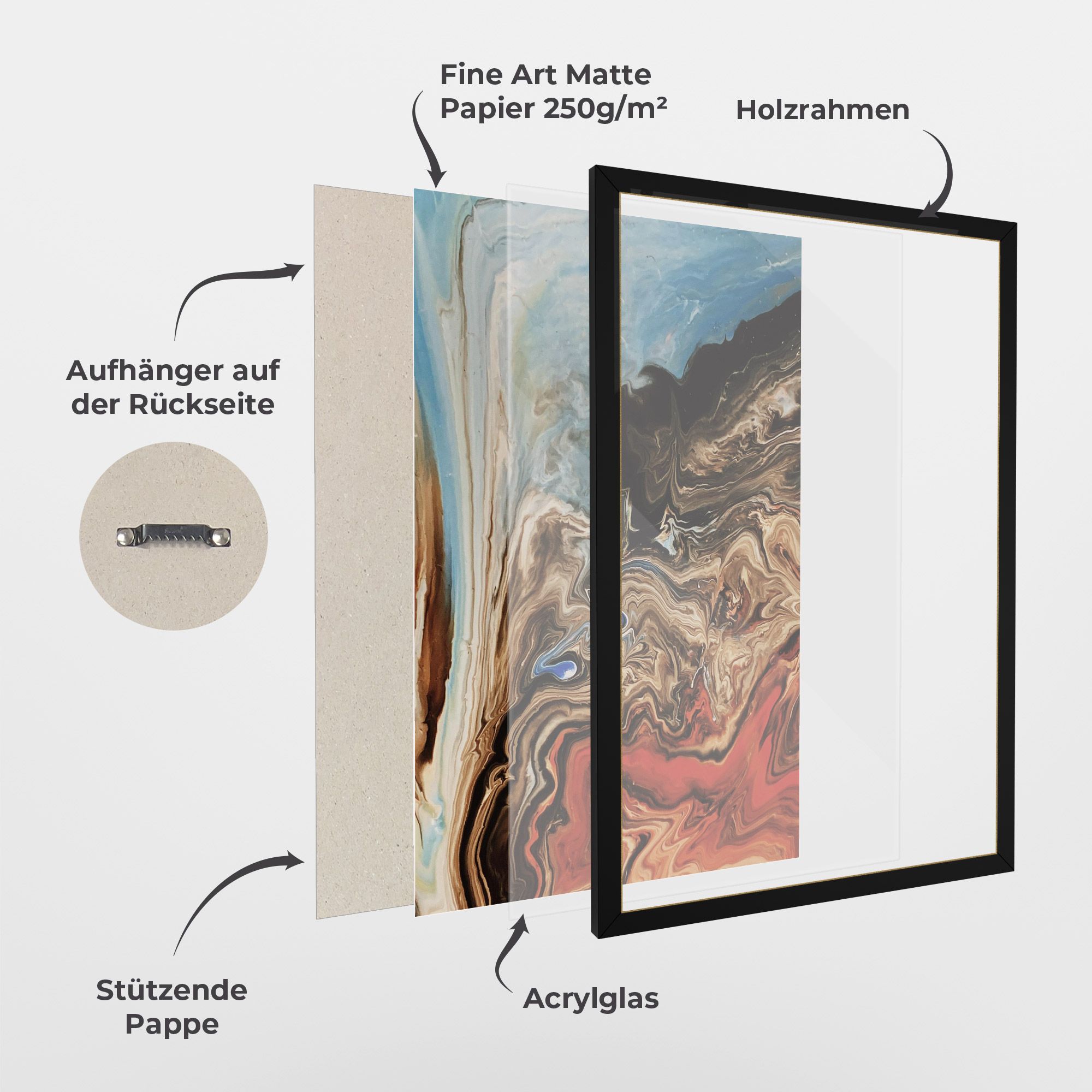 Abstract Waterfall mockup 1