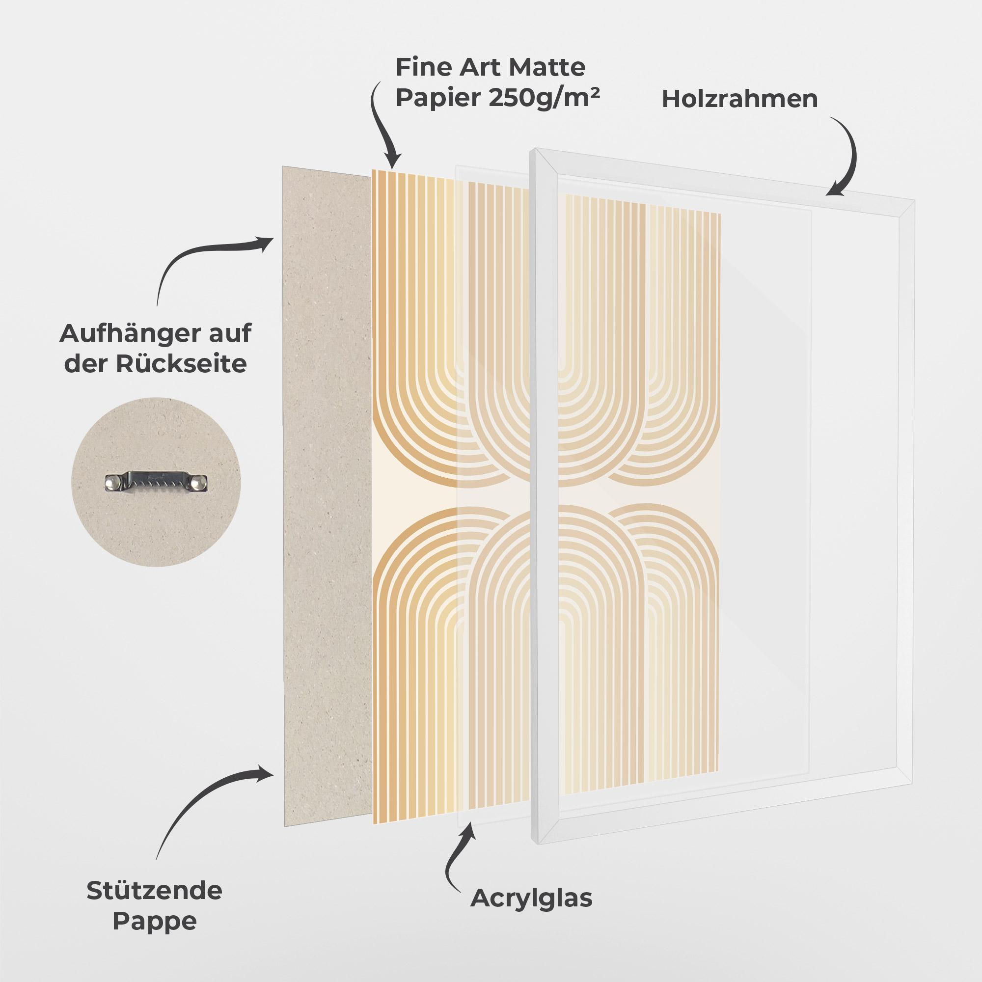 Gerahmte Poster Arch Poster mockup 1