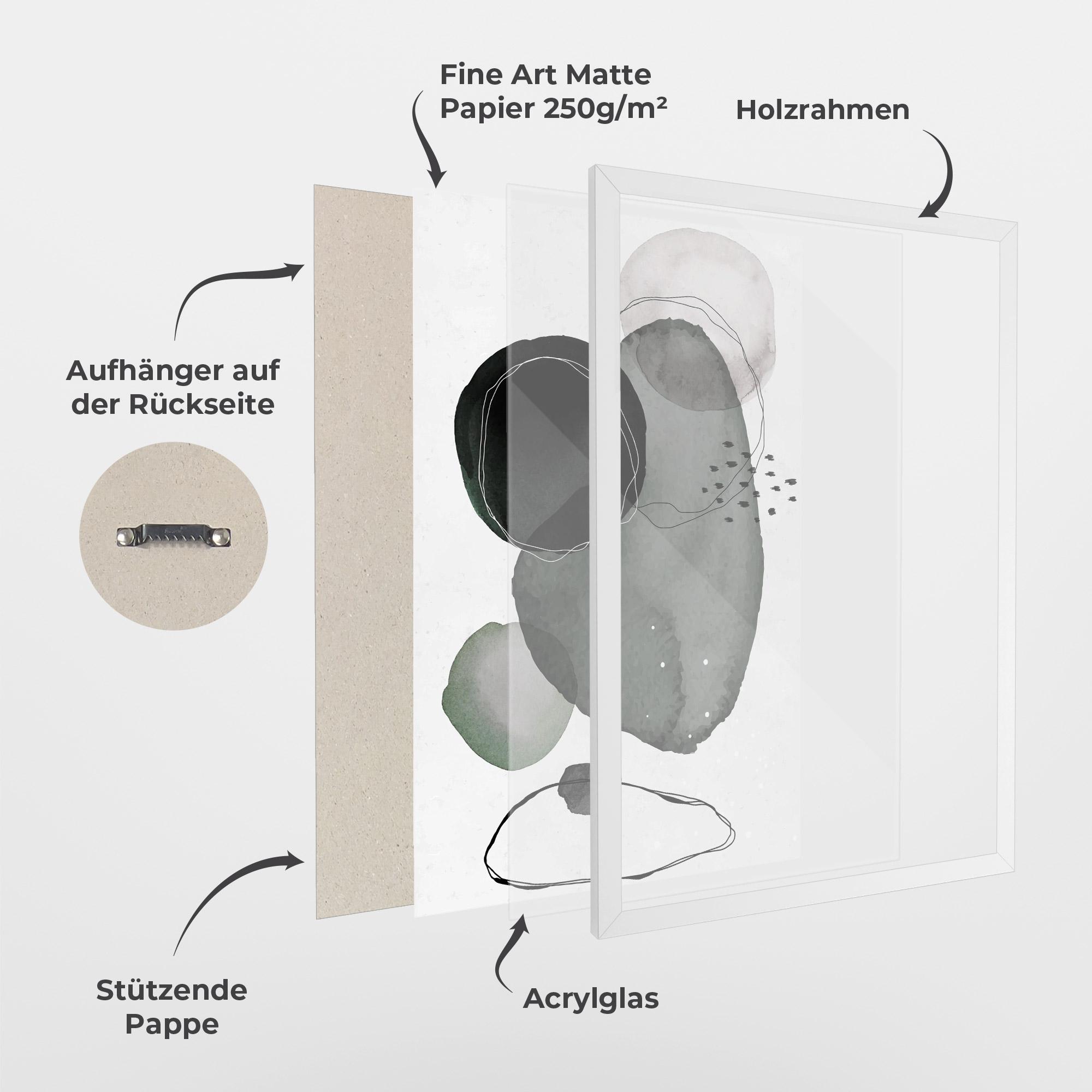 Gerahmte Poster Green Watercolor mockup 1