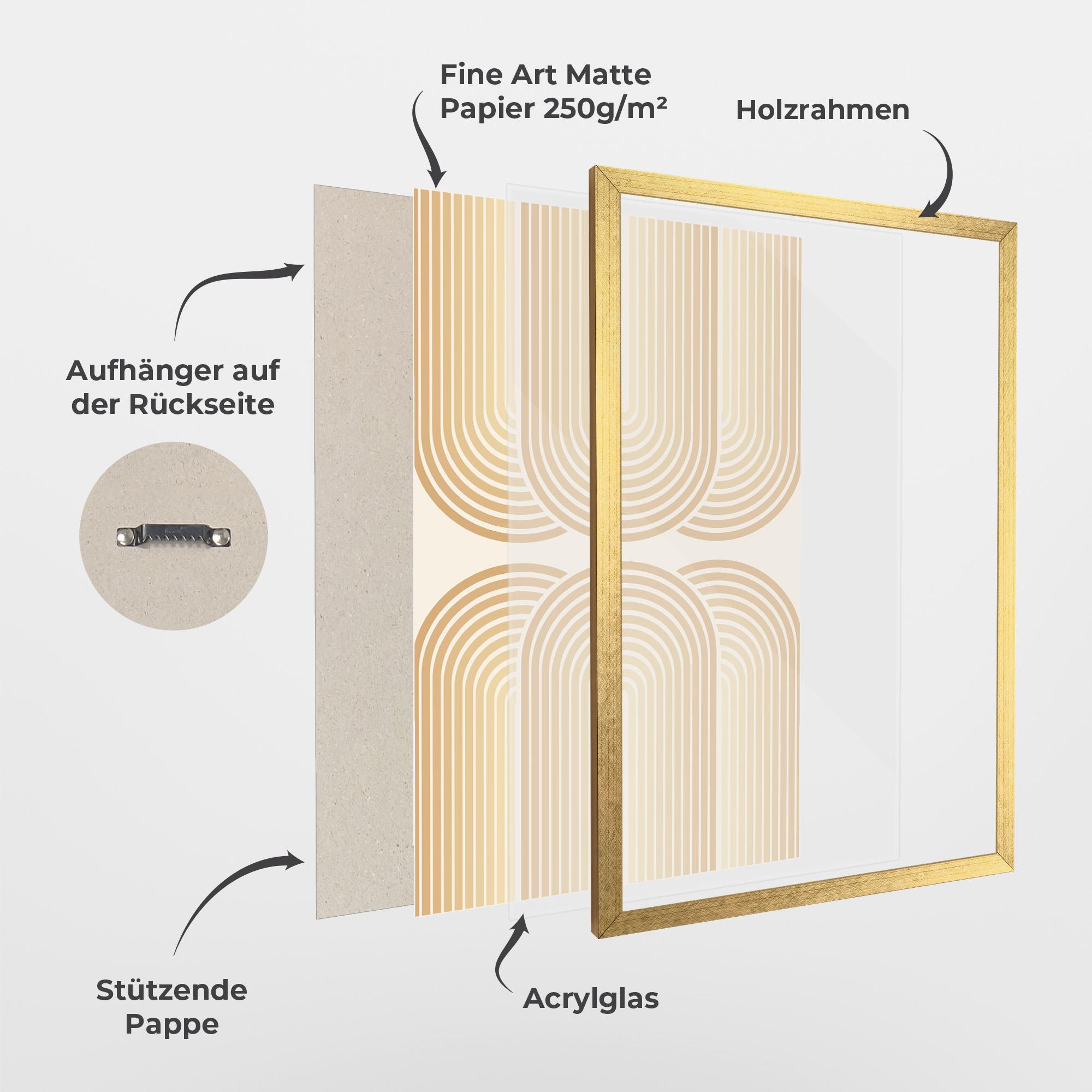 Gerahmte Poster Arch Poster mockup 1