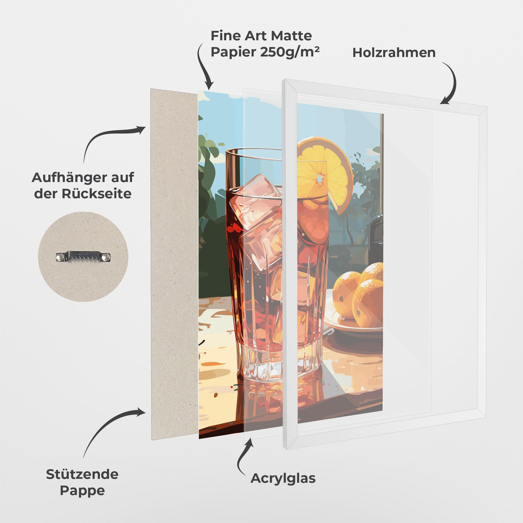 Gerahmte Poster Cocktail Art mockup 1