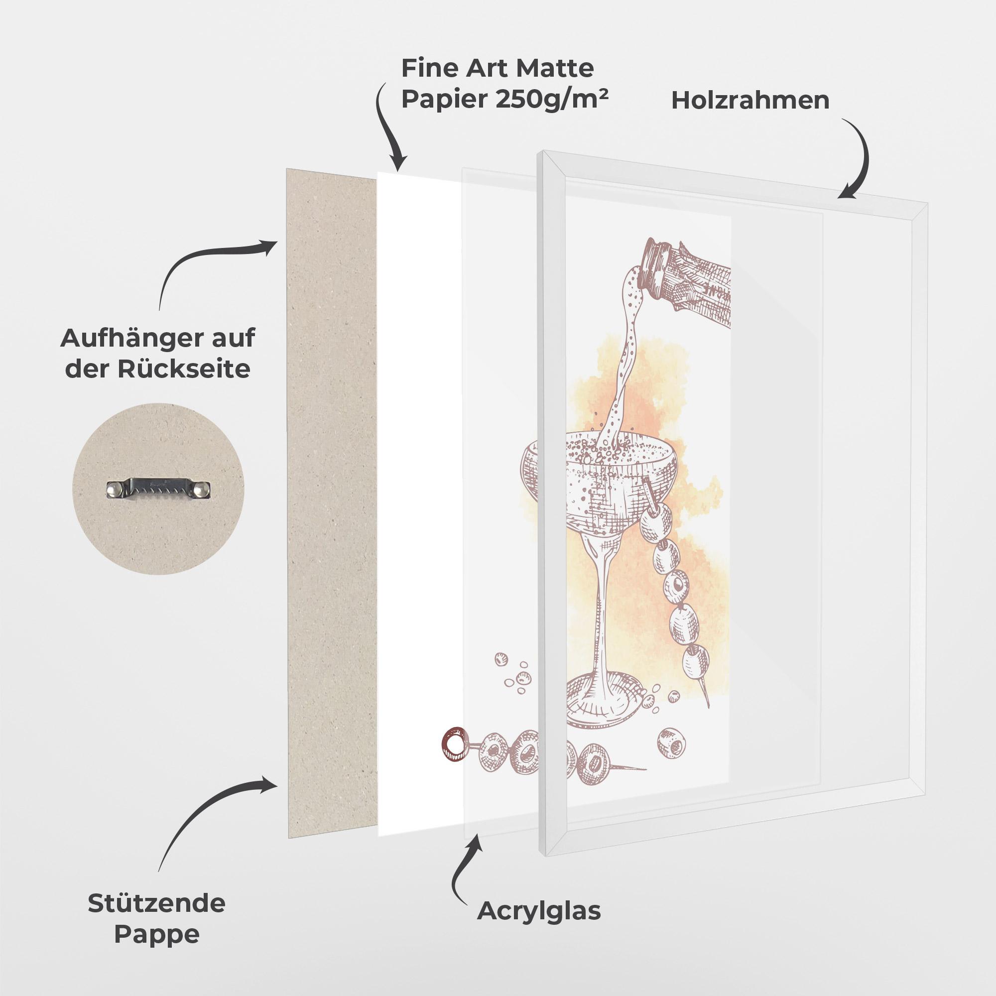 Gerahmte Poster Cocktail mockup 1