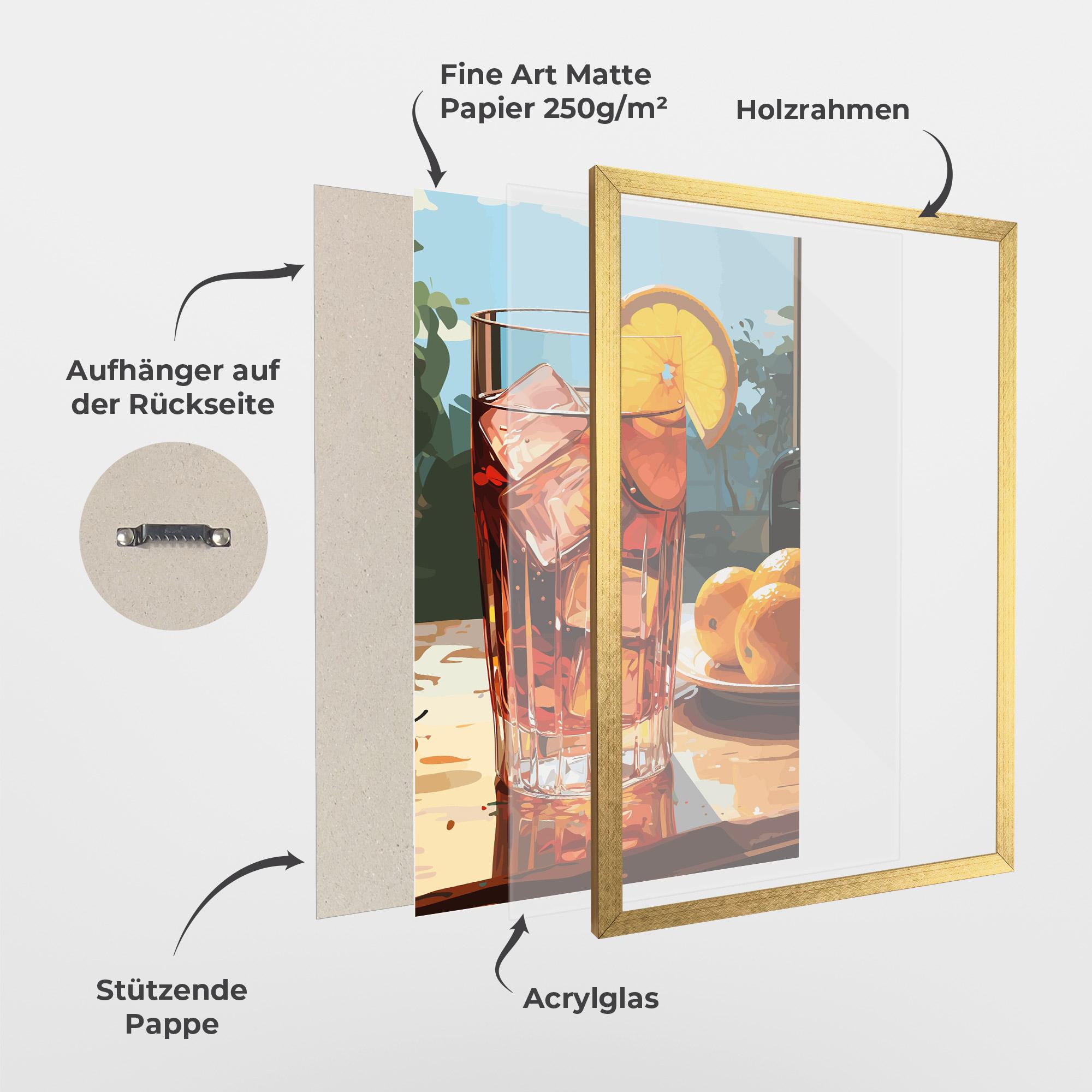 Gerahmte Poster Cocktail Art mockup 1