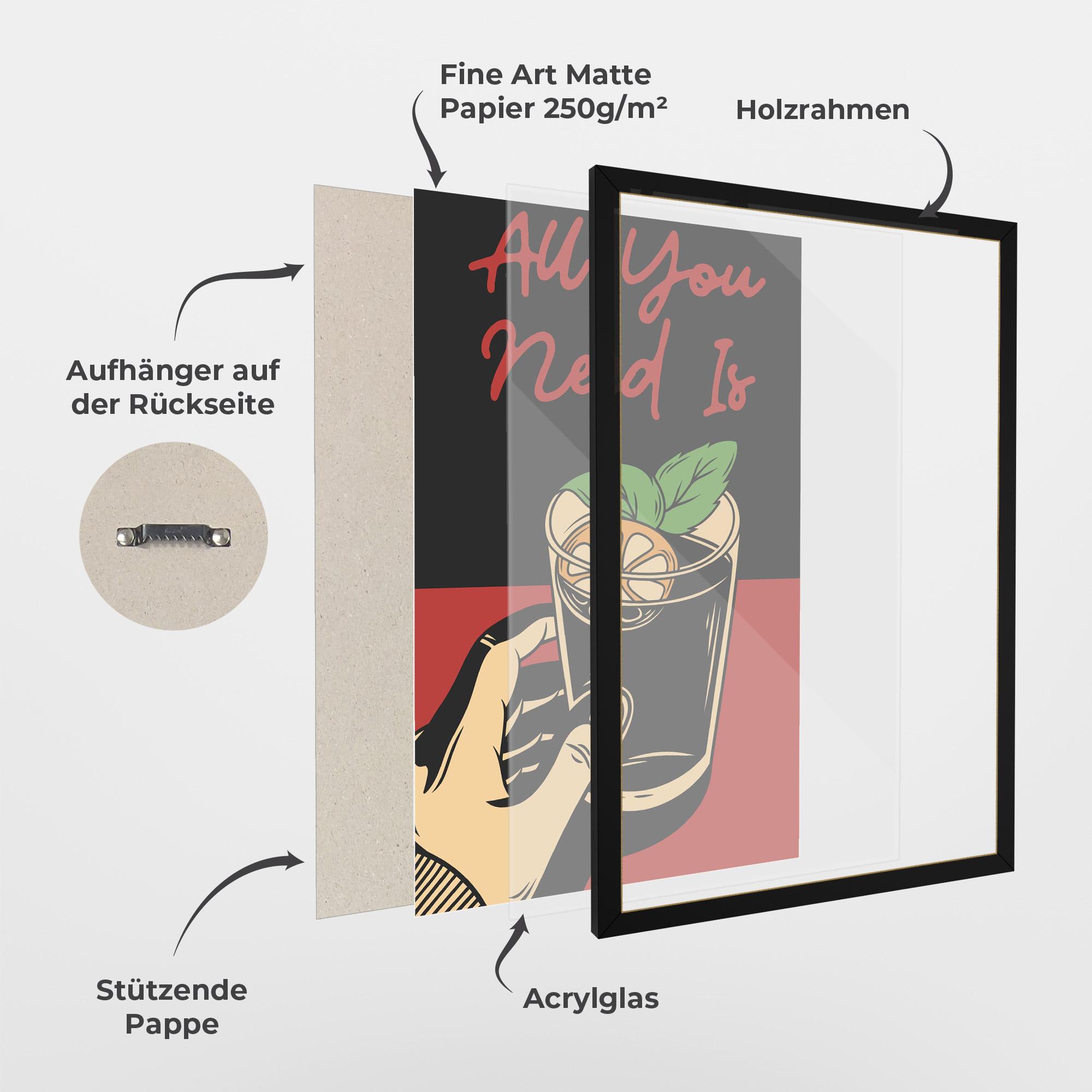 Gerahmte Poster All U Need mockup 1