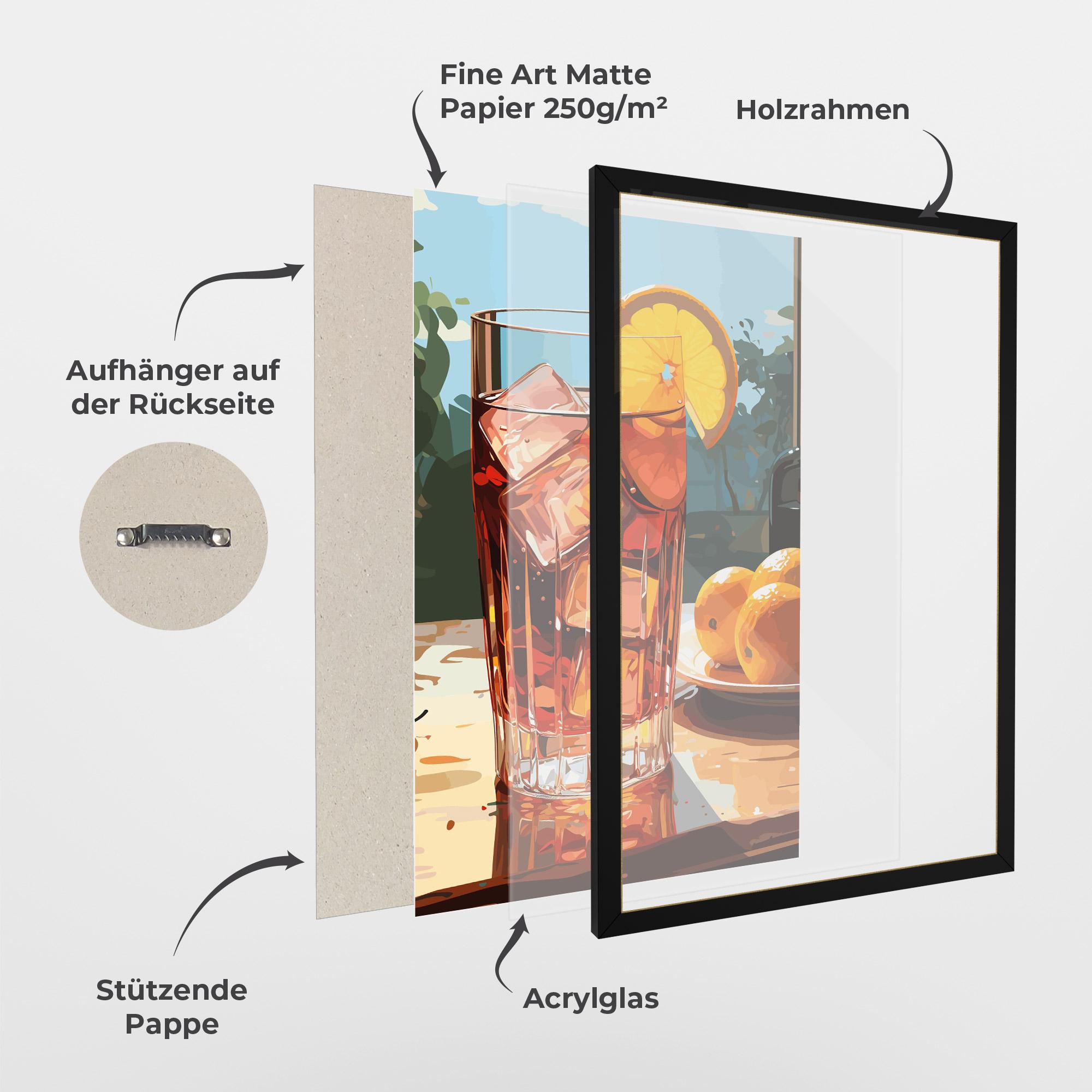 Gerahmte Poster Cocktail Art mockup 1