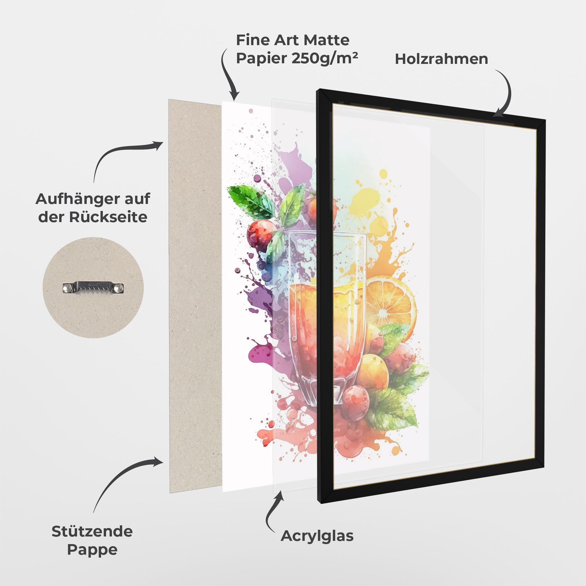 Gerahmte Poster Watercolor Drink mockup 1