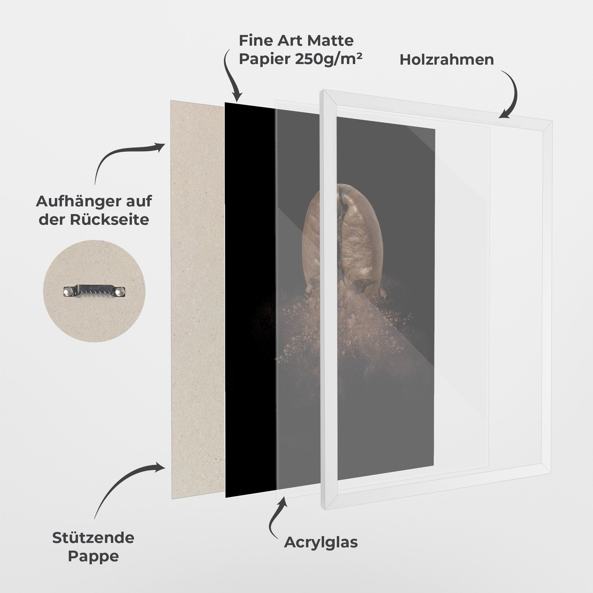 Coffee Bean Explosion mockup 1